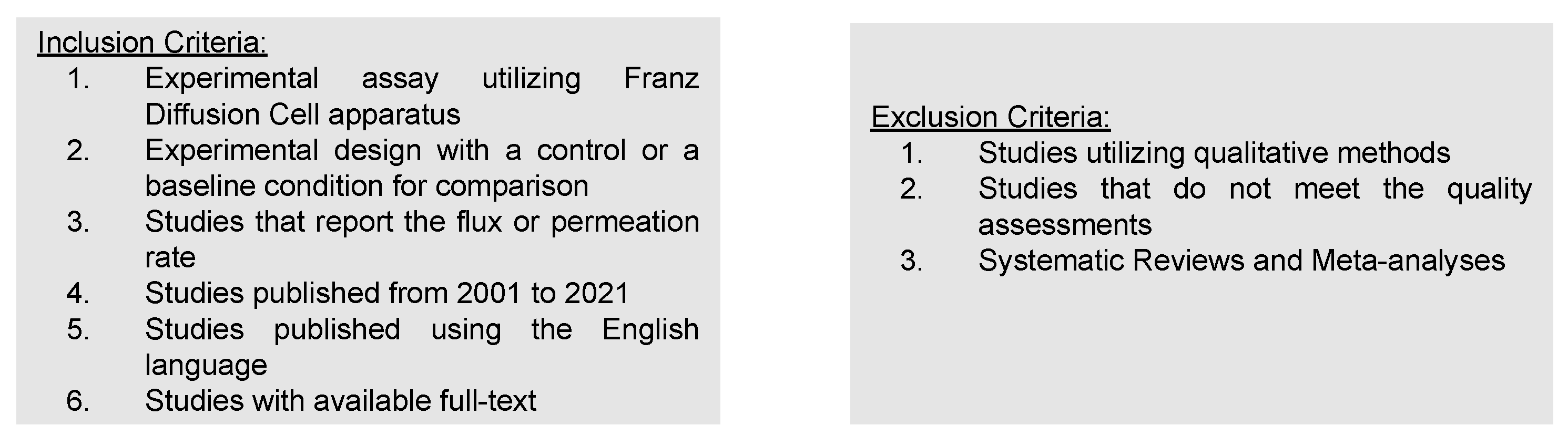 Cosmetics 09 00085 g003