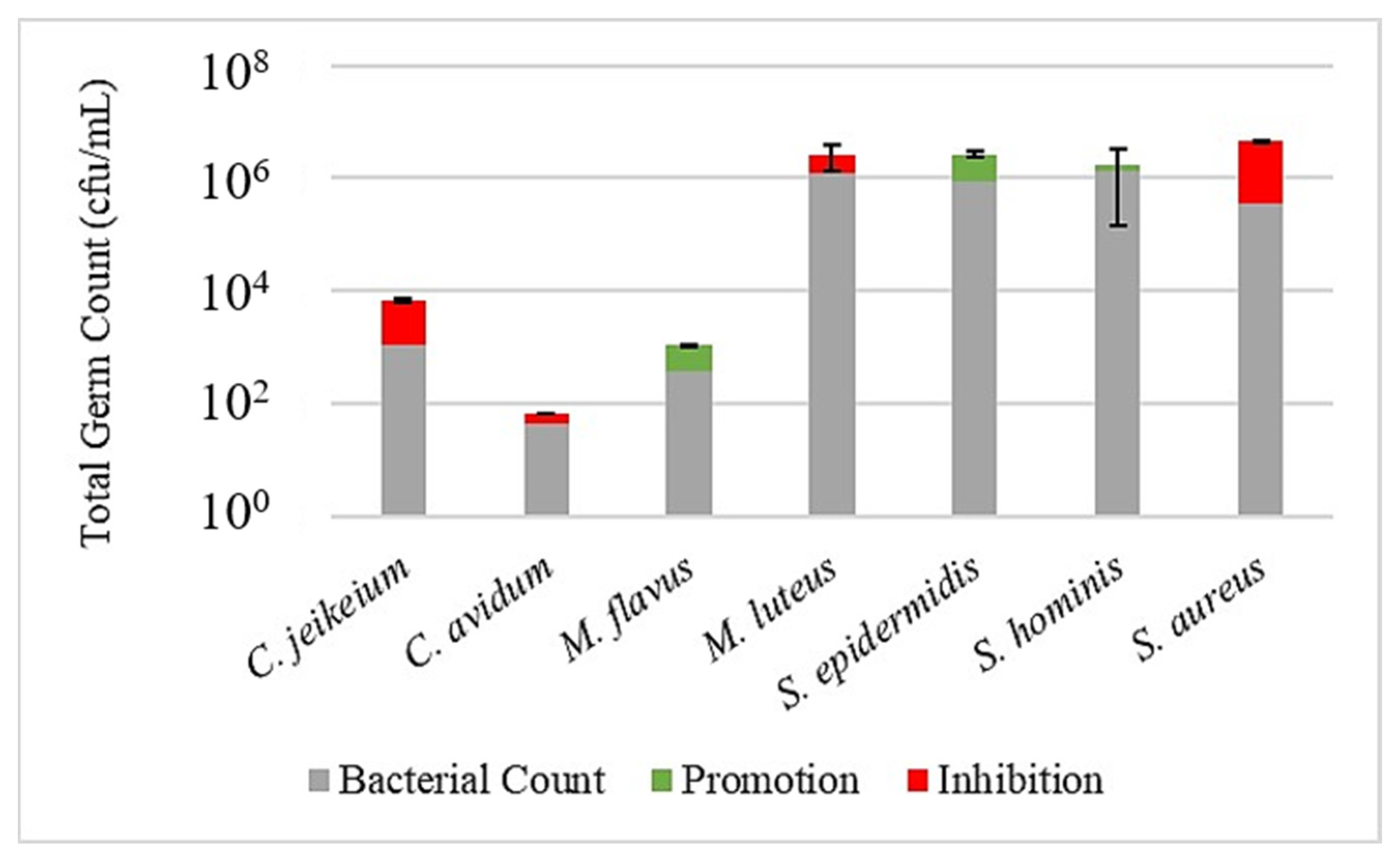 Cosmetics 09 00088 g003 550