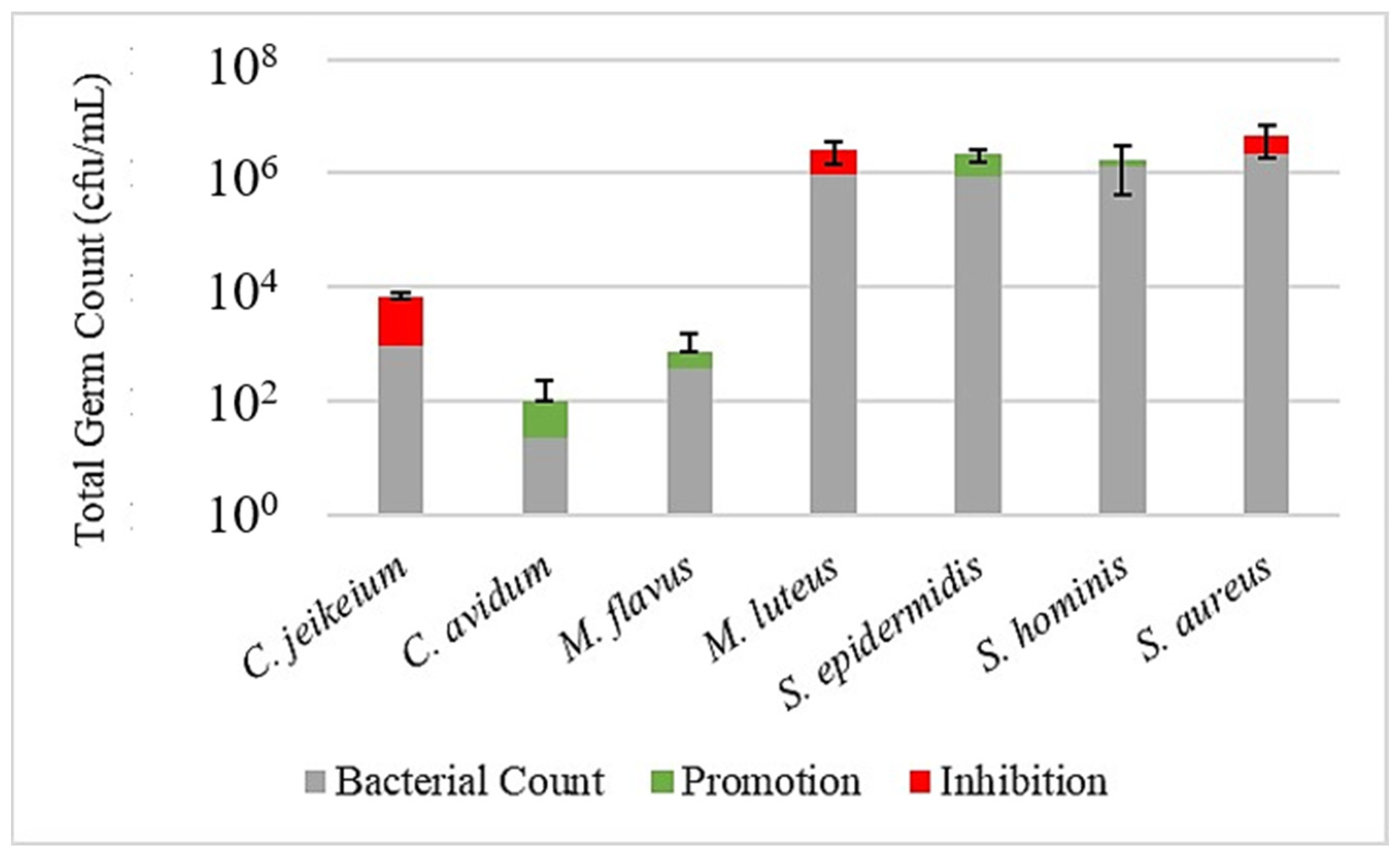 Cosmetics 09 00088 g004 550