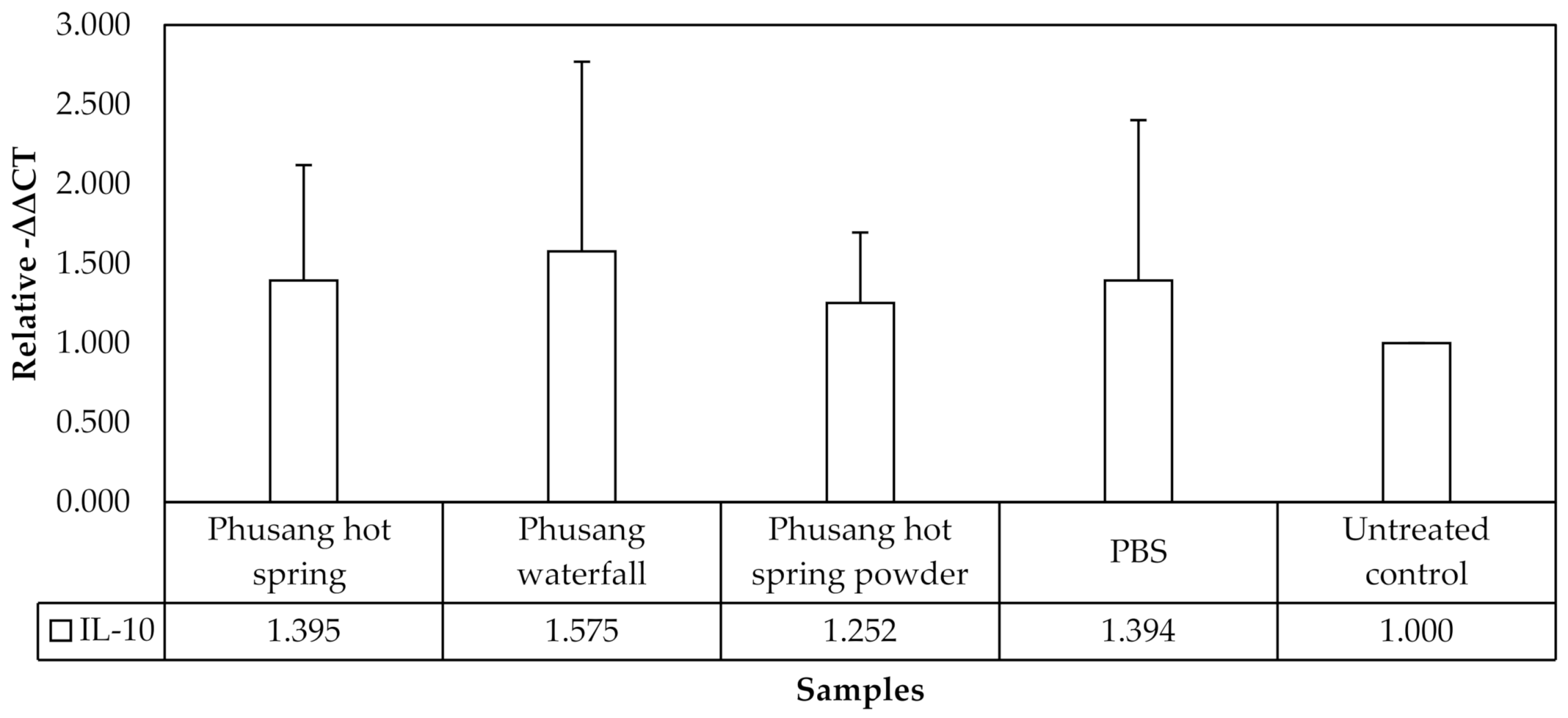 Cosmetics 09 00089 g007 550