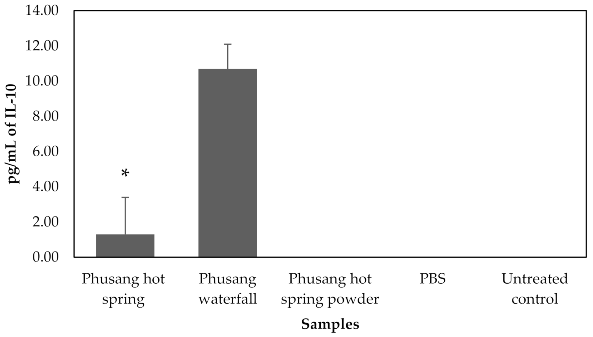 Cosmetics 09 00089 g009 550