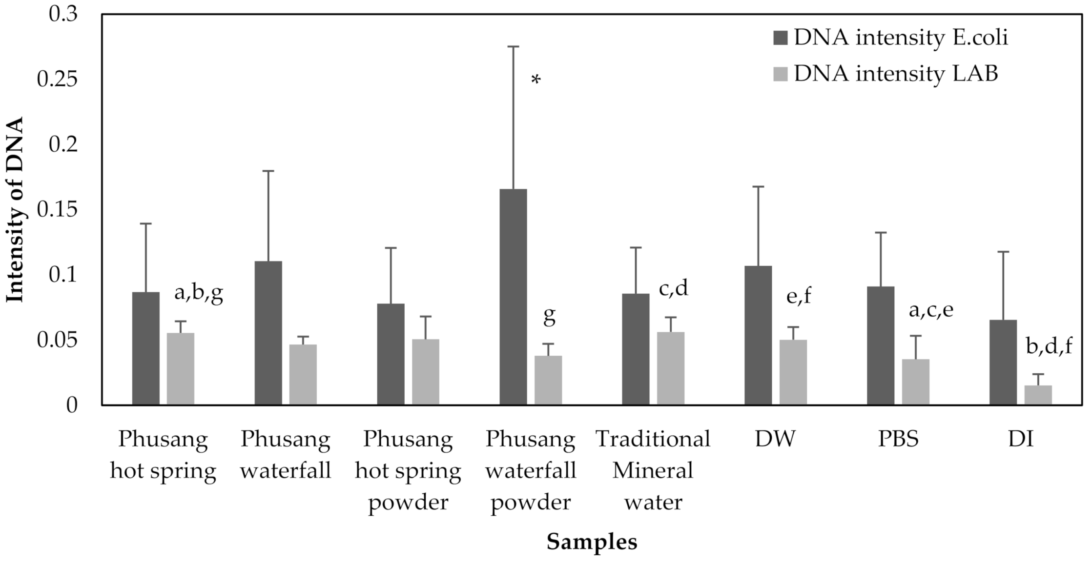 Cosmetics 09 00089 g011 550