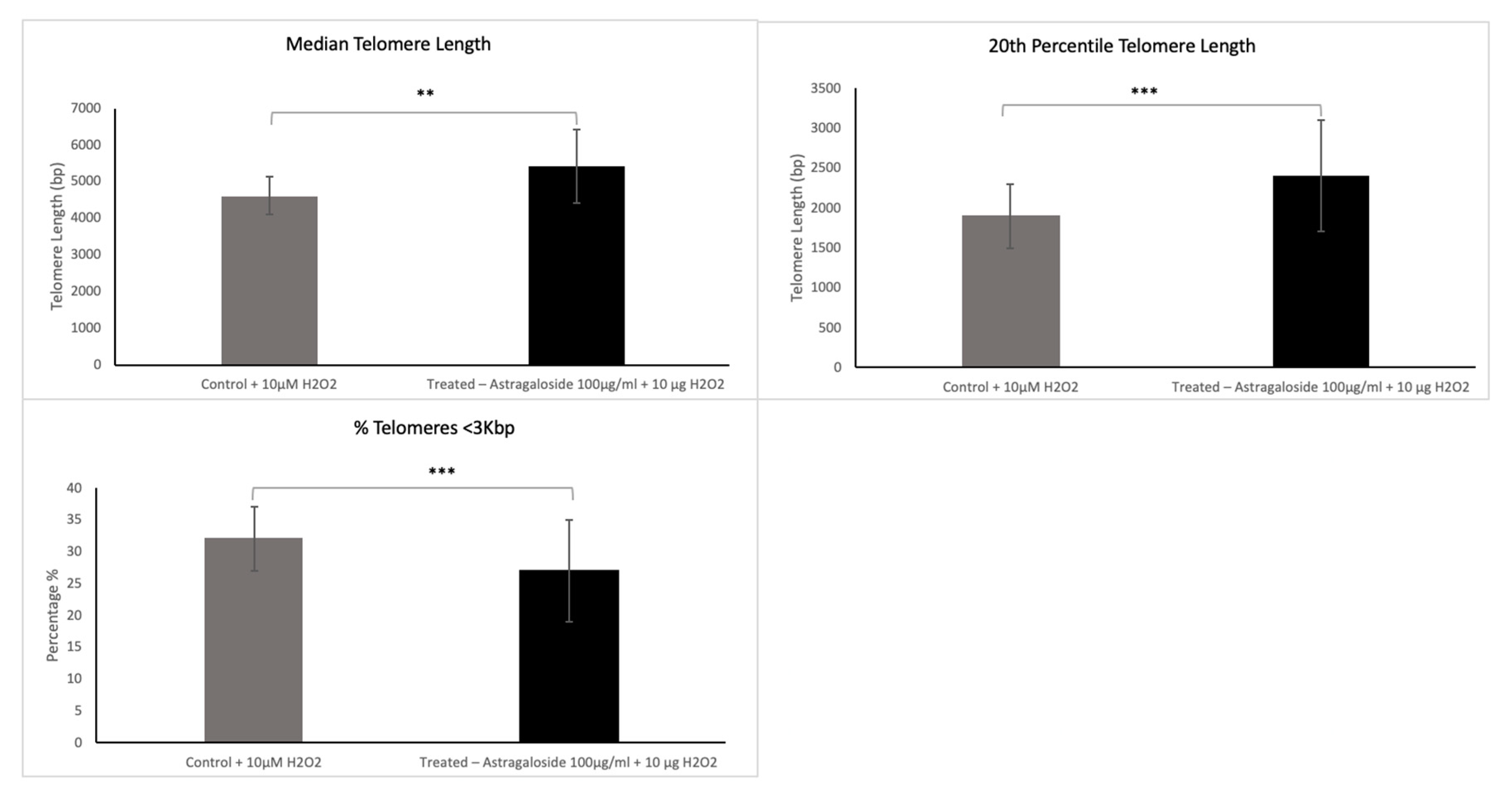 Cosmetics 09 00095 g002 550