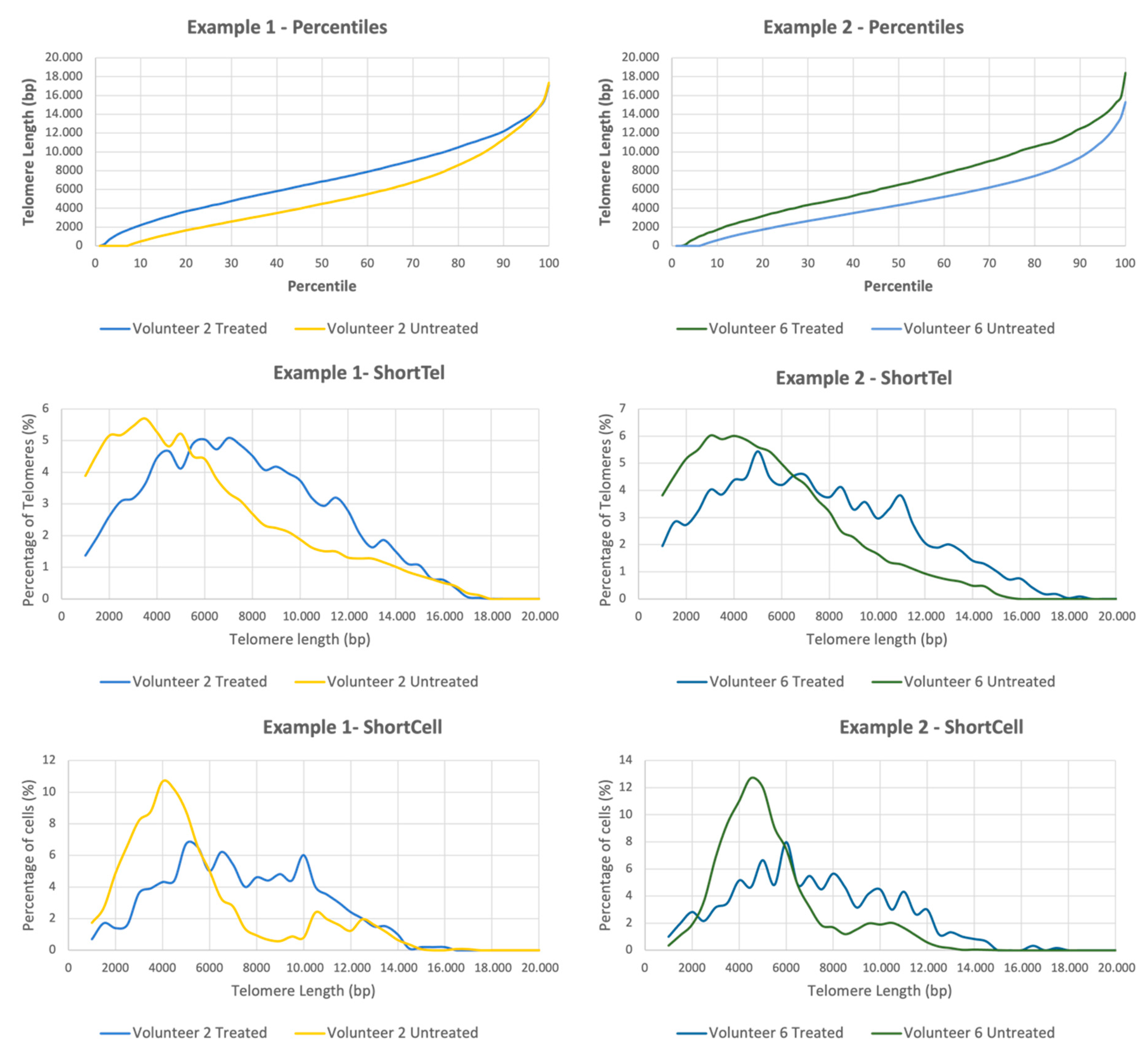 Cosmetics 09 00095 g004 550