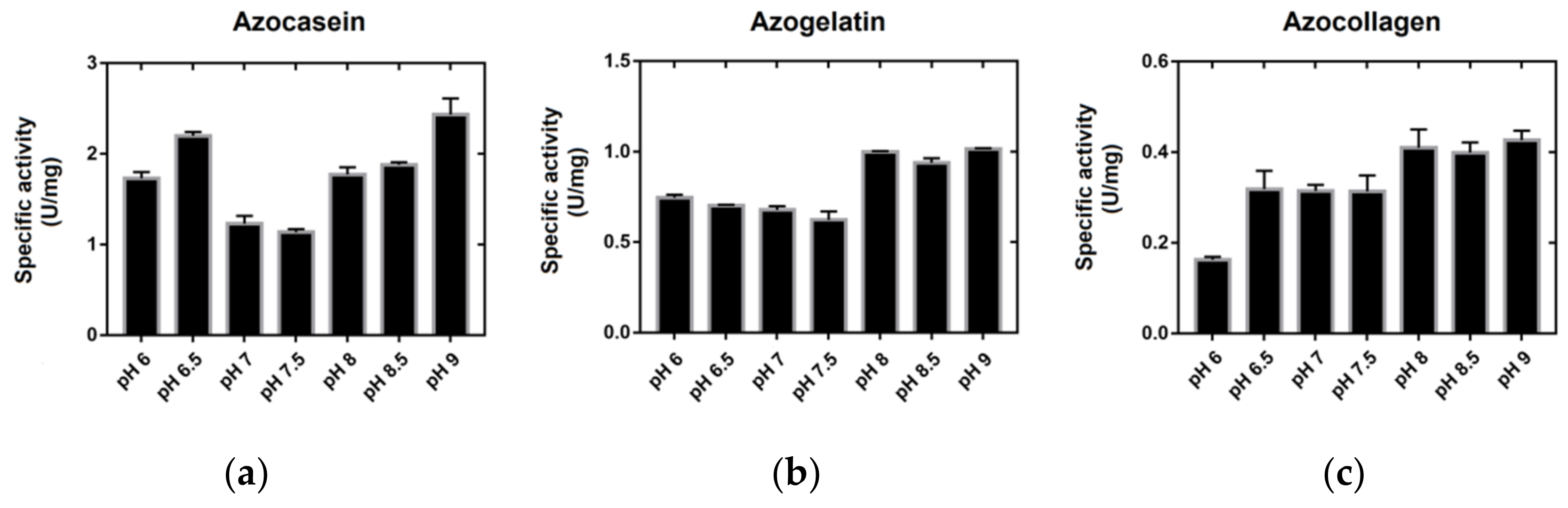 Cosmetics 09 00106 g001 Cosmetics 09 00106 g001