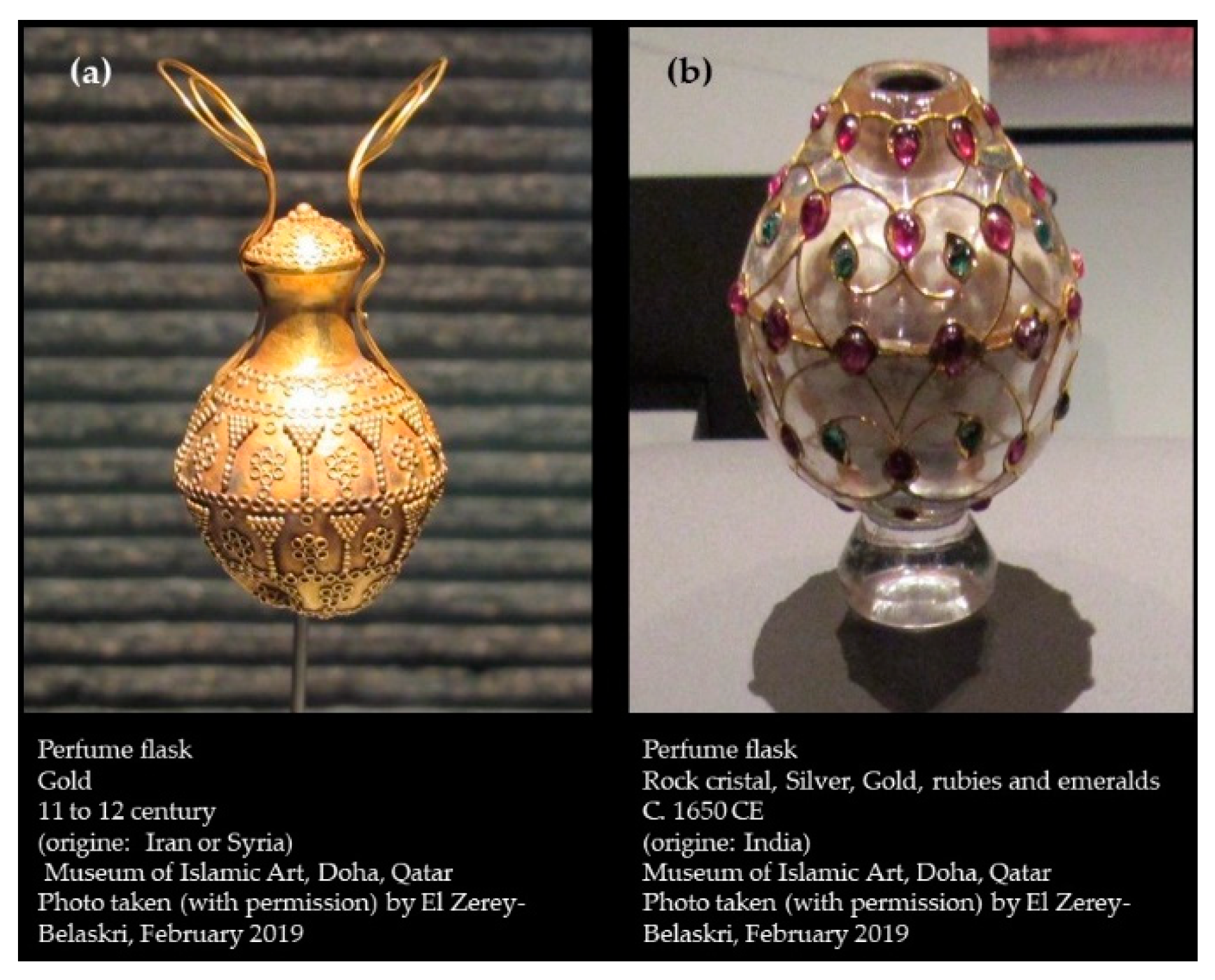 Cosmetics 09 00109 g001 Cosmetics 09 00109 g001