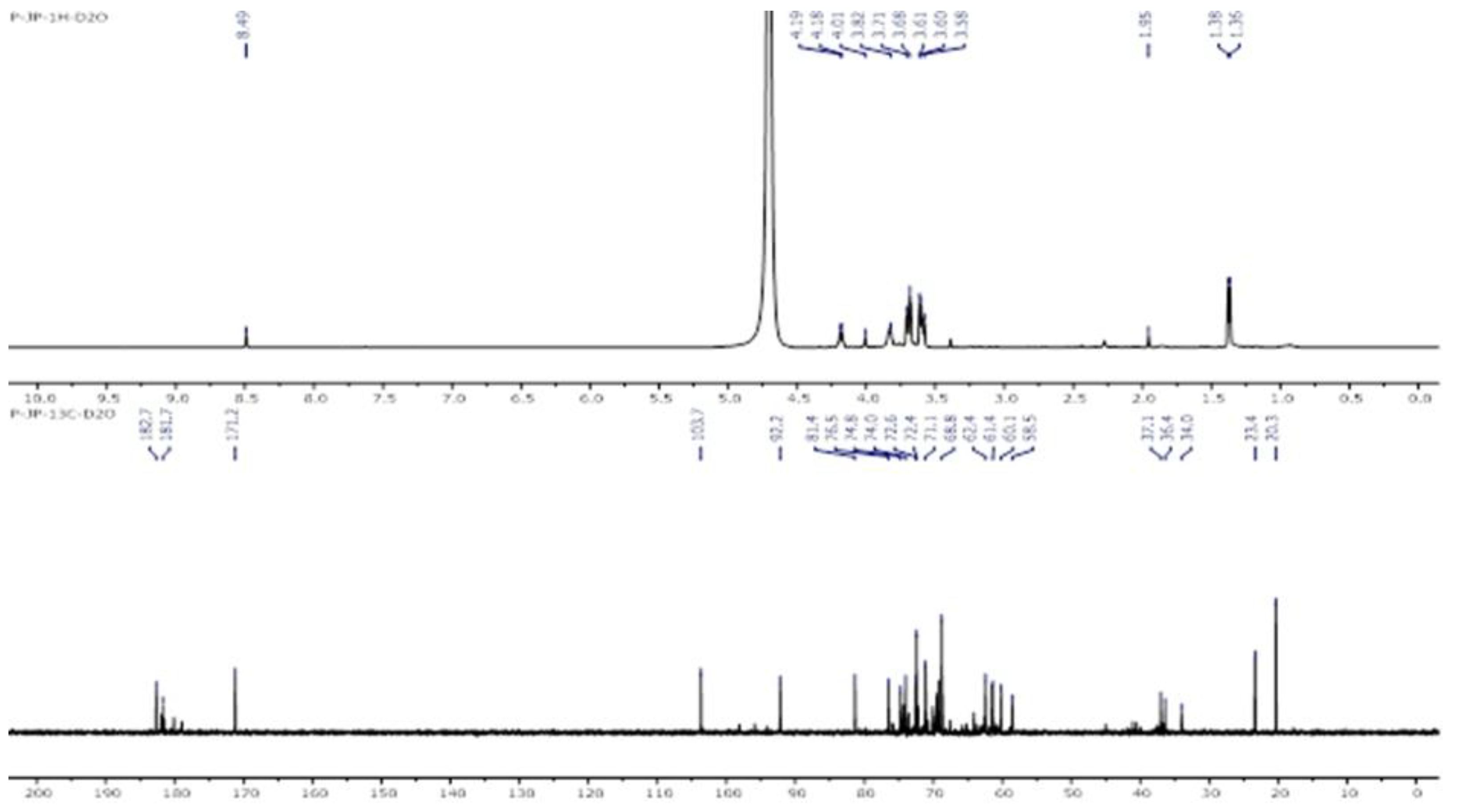 Cosmetics 09 00113 g003 Cosmetics 09 00113 g003