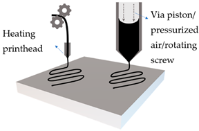 Cosmetics 09 00115 i002 Cosmetics 09 00115 i002