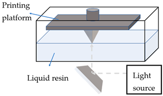 Cosmetics 09 00115 i003 Cosmetics 09 00115 i003