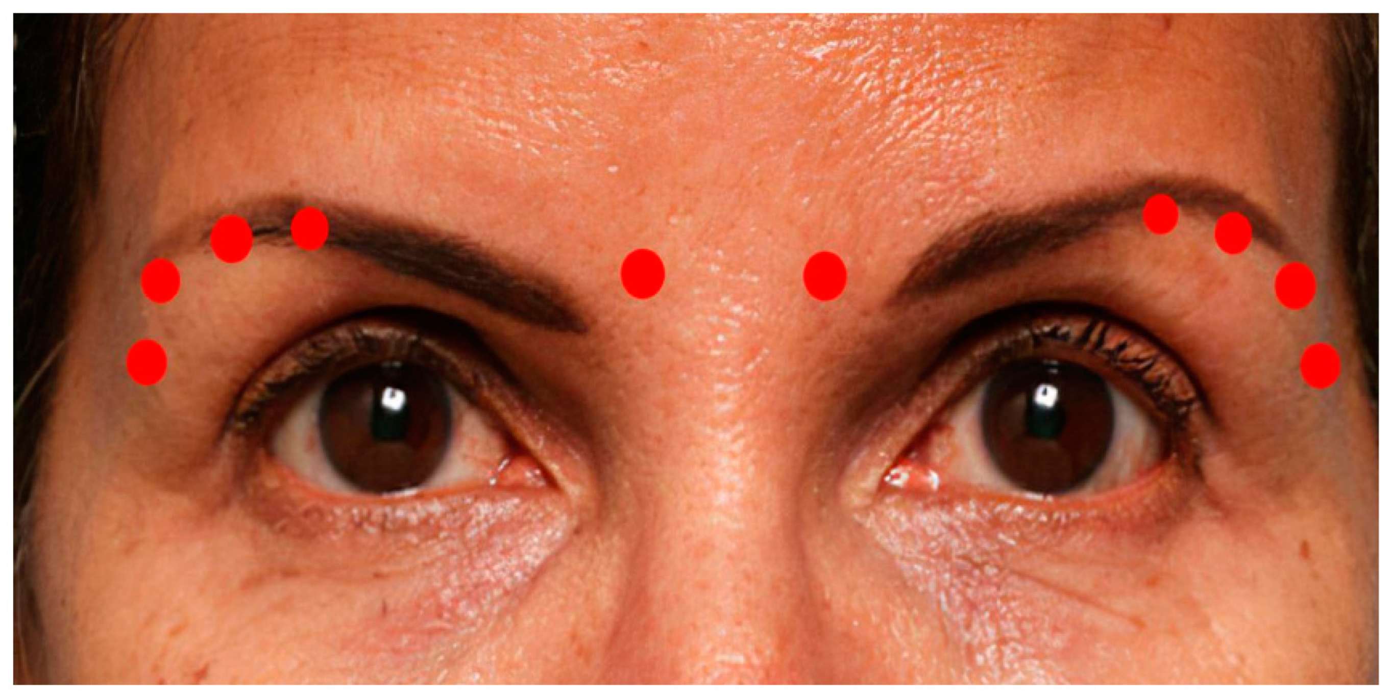 Cosmetics 09 00116 g007 Cosmetics 09 00116 g007