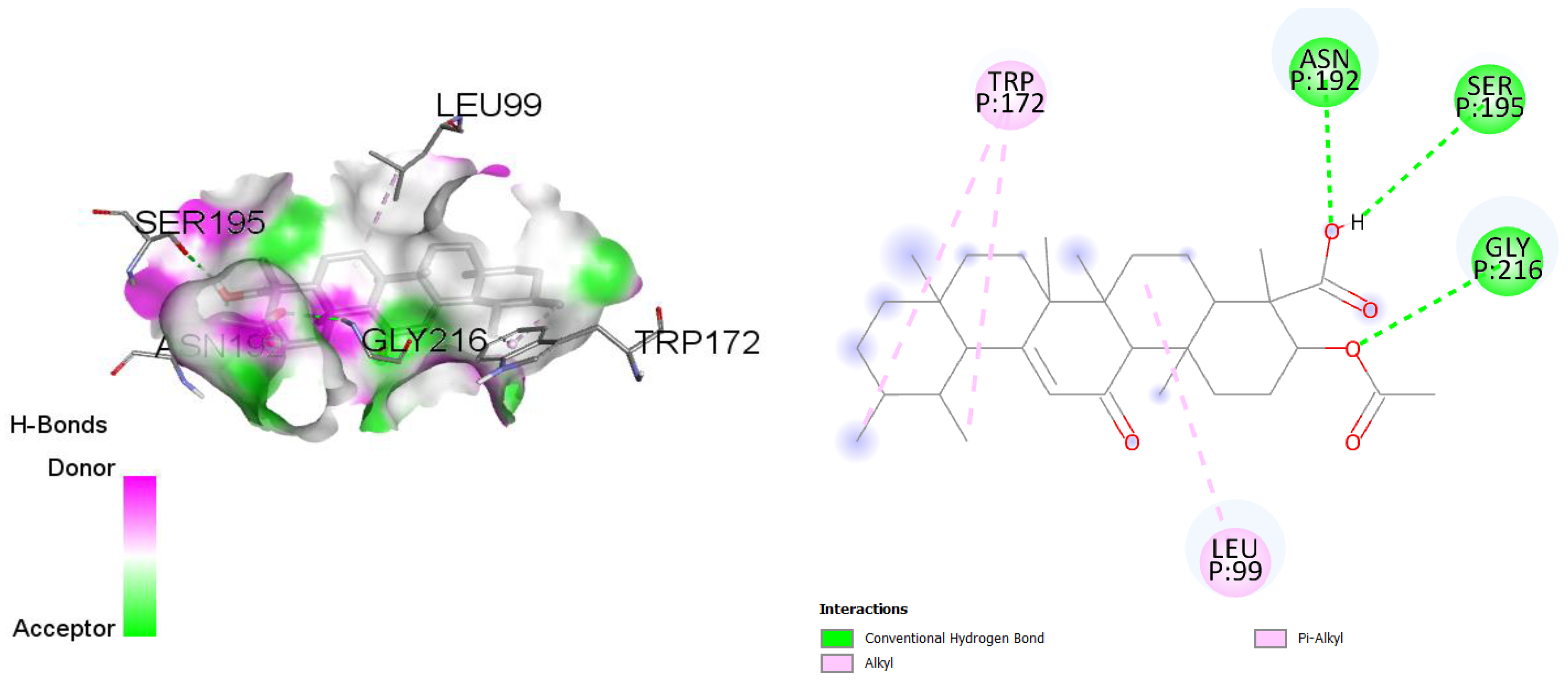 Cosmetics 09 00131 g006 Cosmetics 09 00131 g006