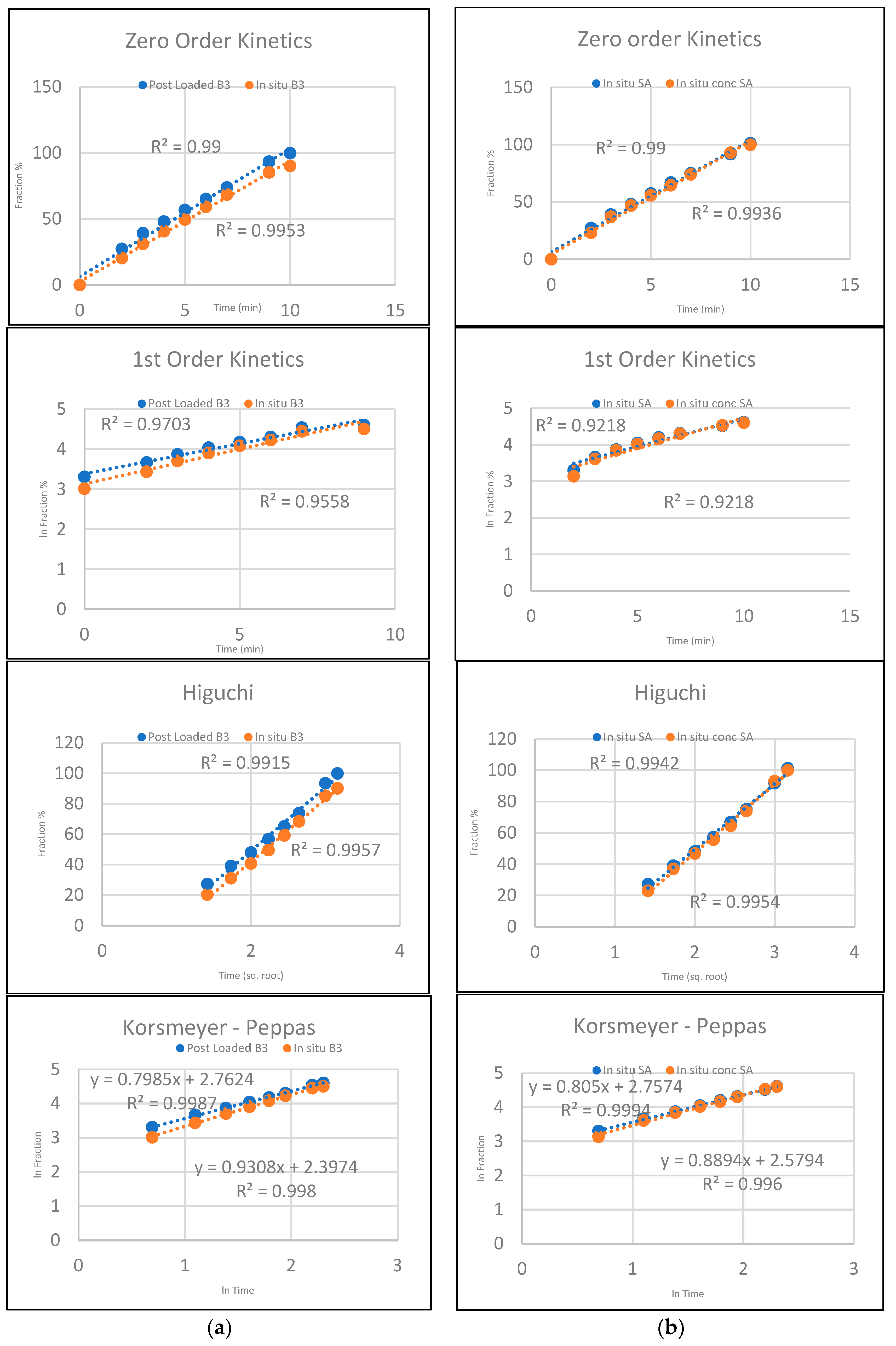 Cosmetics 10 00006 g002