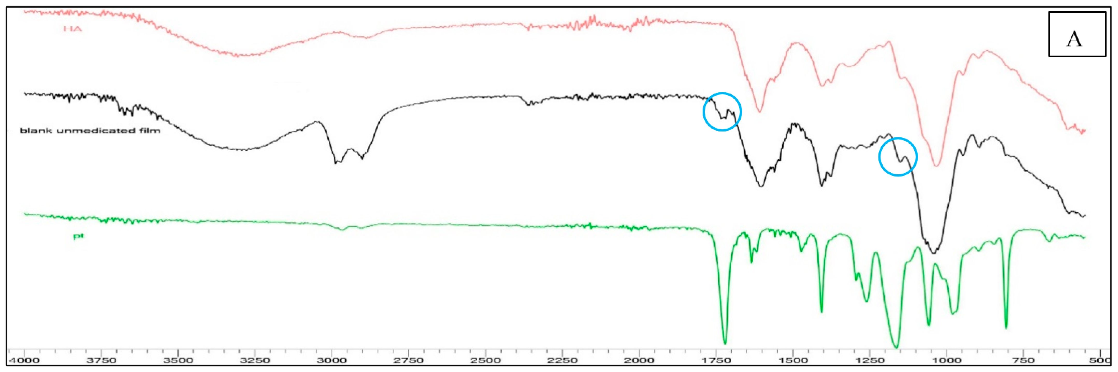 Cosmetics 10 00006 g003a