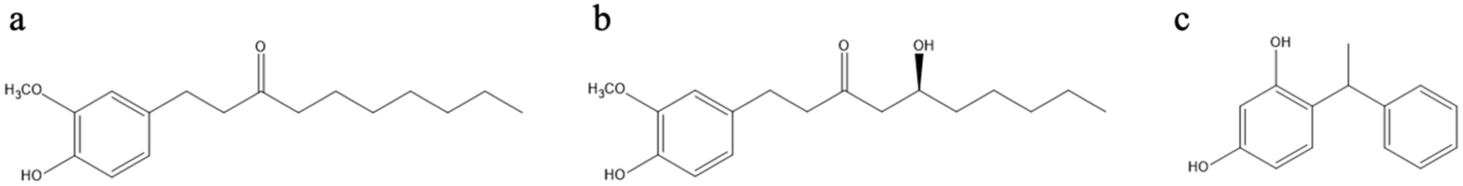 Cosmetics 10 00022 g001 Cosmetics 10 00022 g001