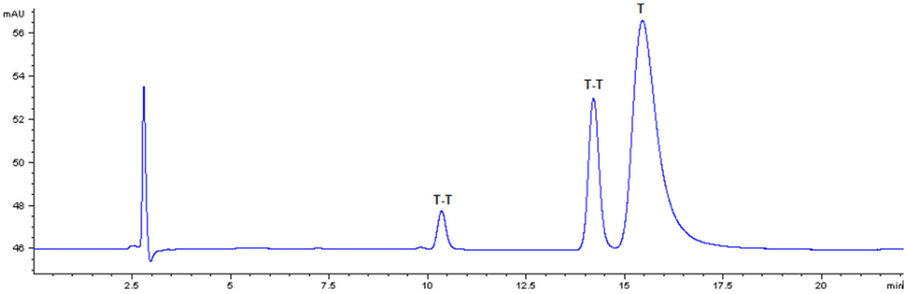 Cosmetics 10 00022 g008 Cosmetics 10 00022 g008