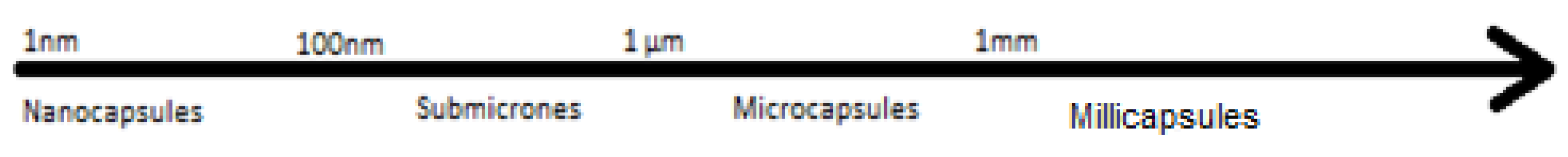 Cosmetics 10 00026 g002 Cosmetics 10 00026 g002