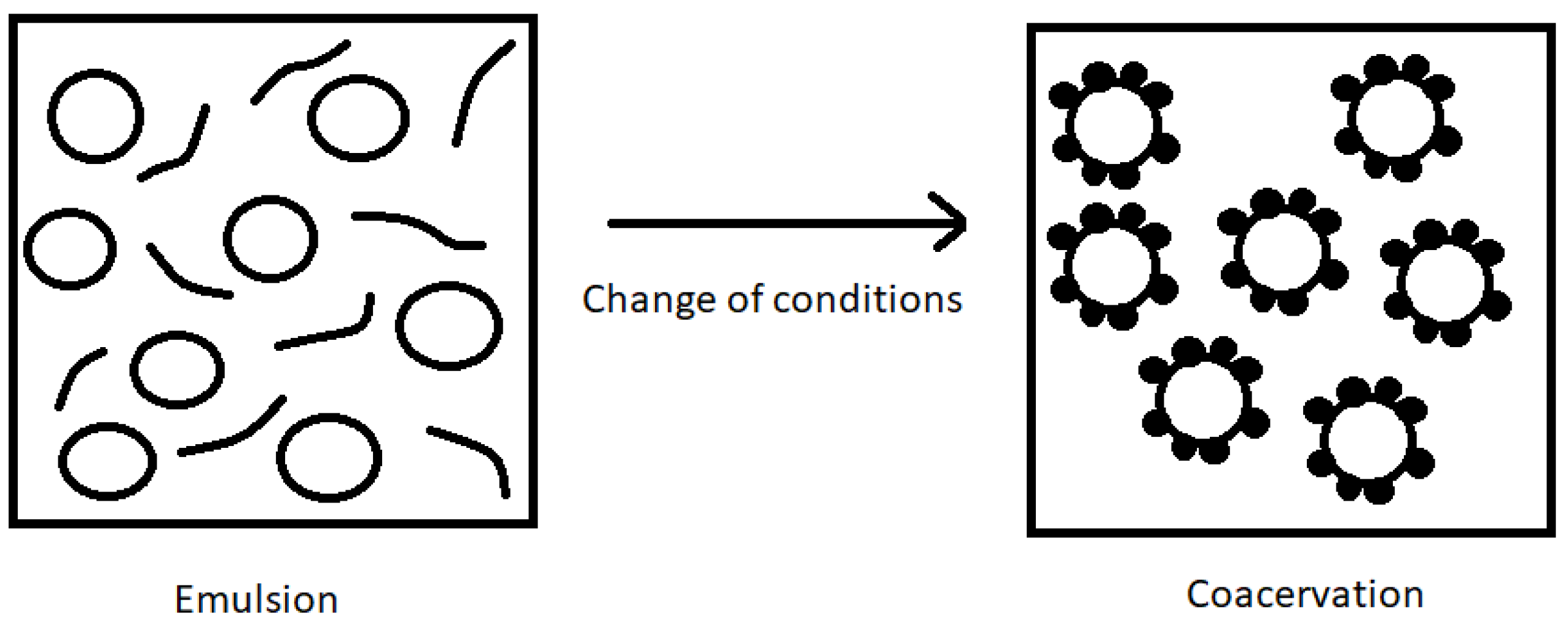 Cosmetics 10 00026 g007 Cosmetics 10 00026 g007