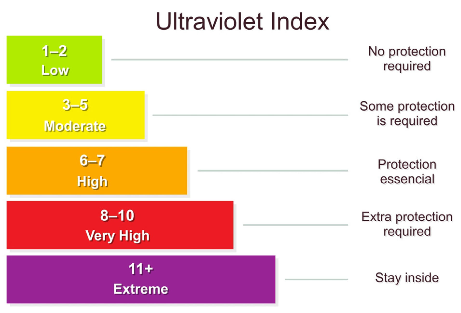 Cosmetics 10 00039 g001 Cosmetics 10 00039 g001