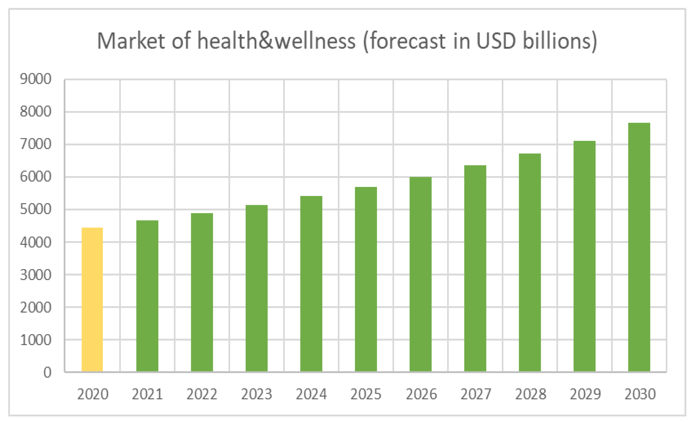 Cosmetics 10 00042 g010