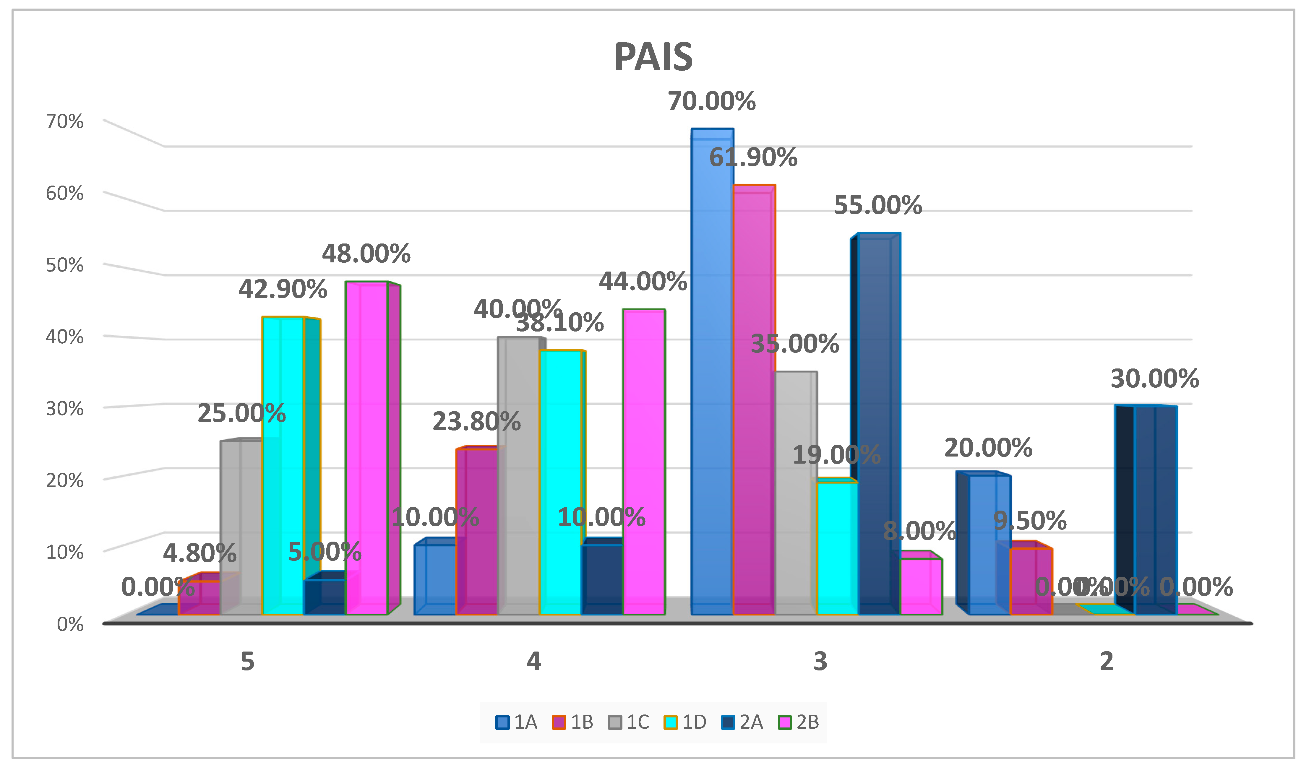 Cosmetics 10 00049 g006 Cosmetics 10 00049 g006