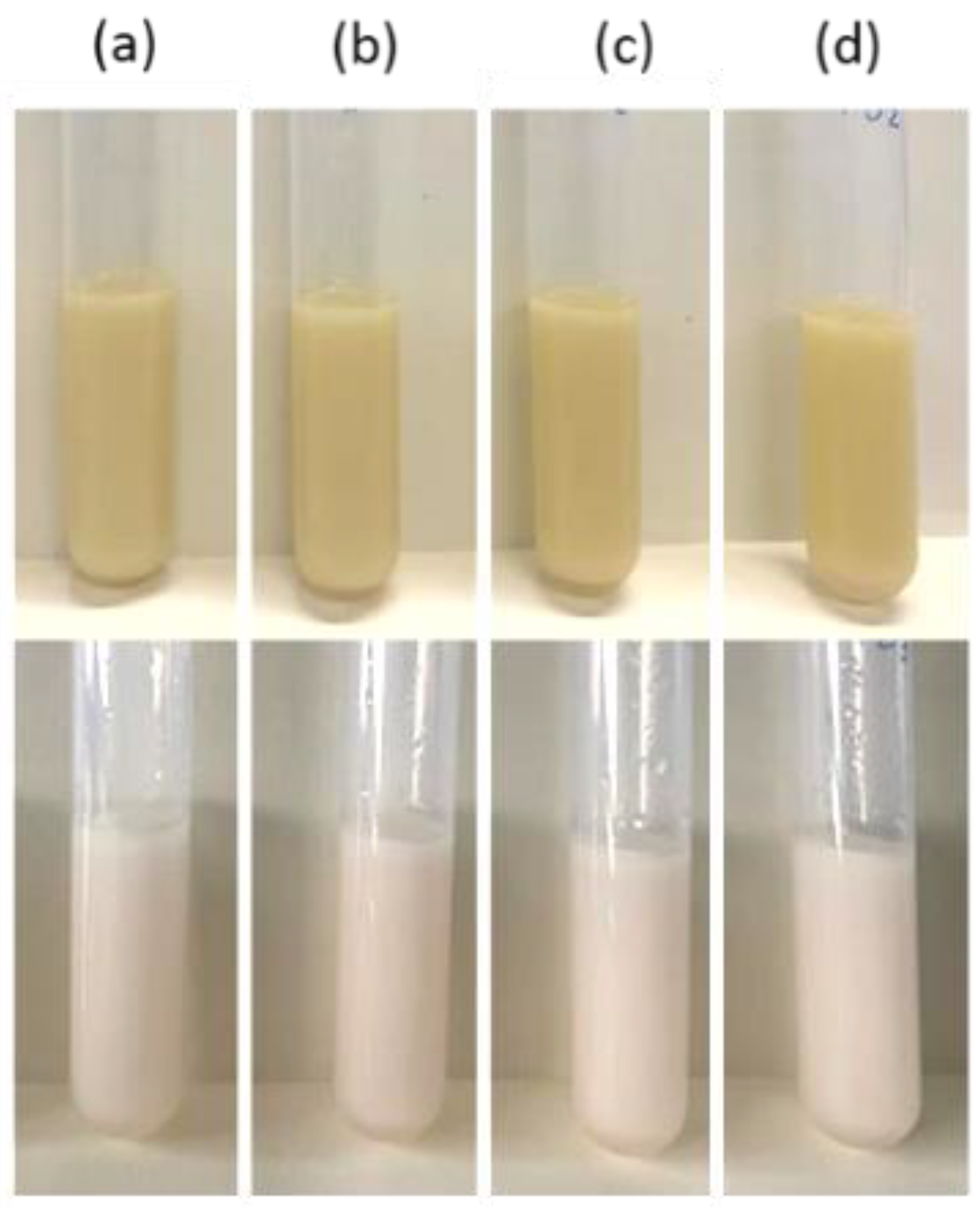 Cosmetics 10 00056 g001