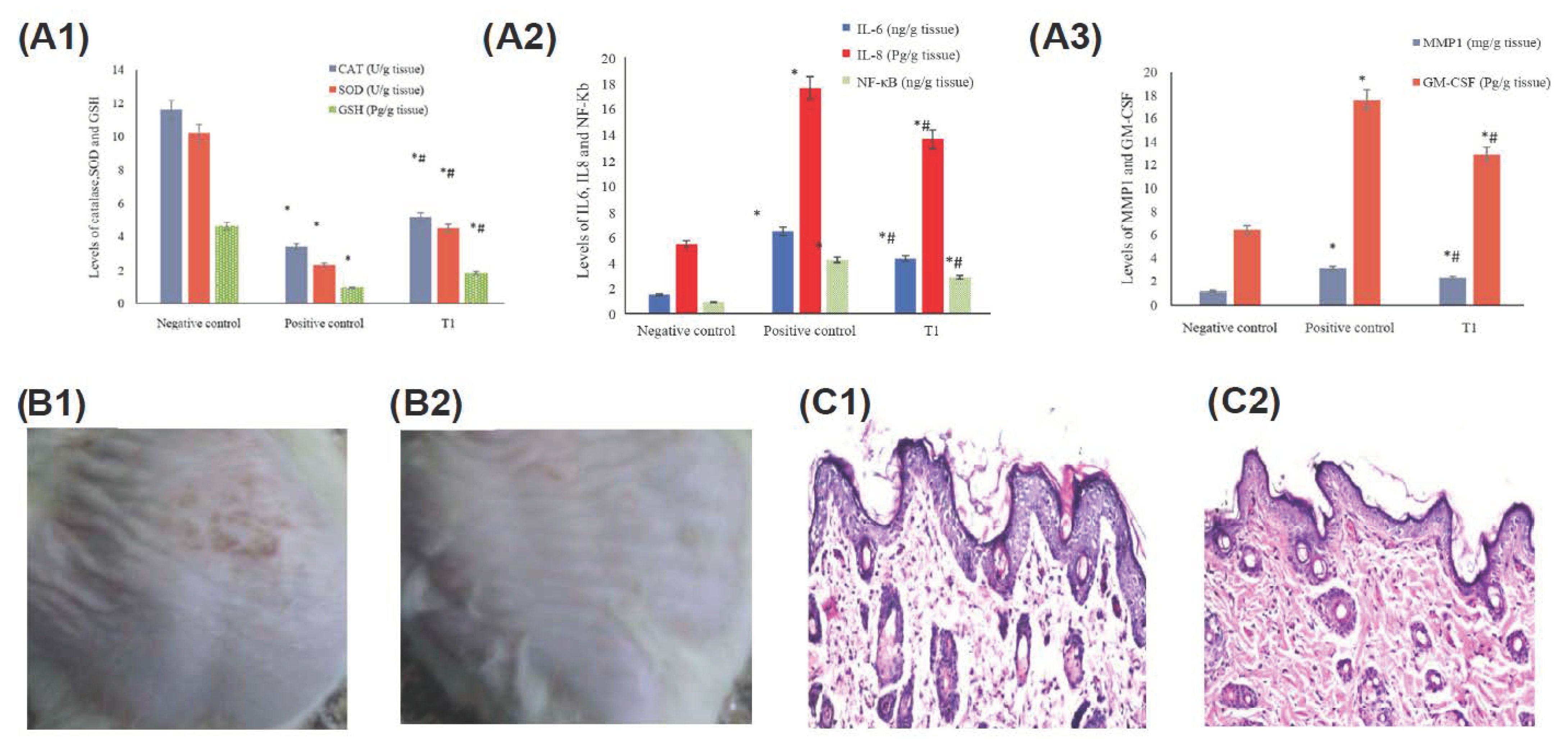 Cosmetics 10 00068 g002 Cosmetics 10 00068 g002