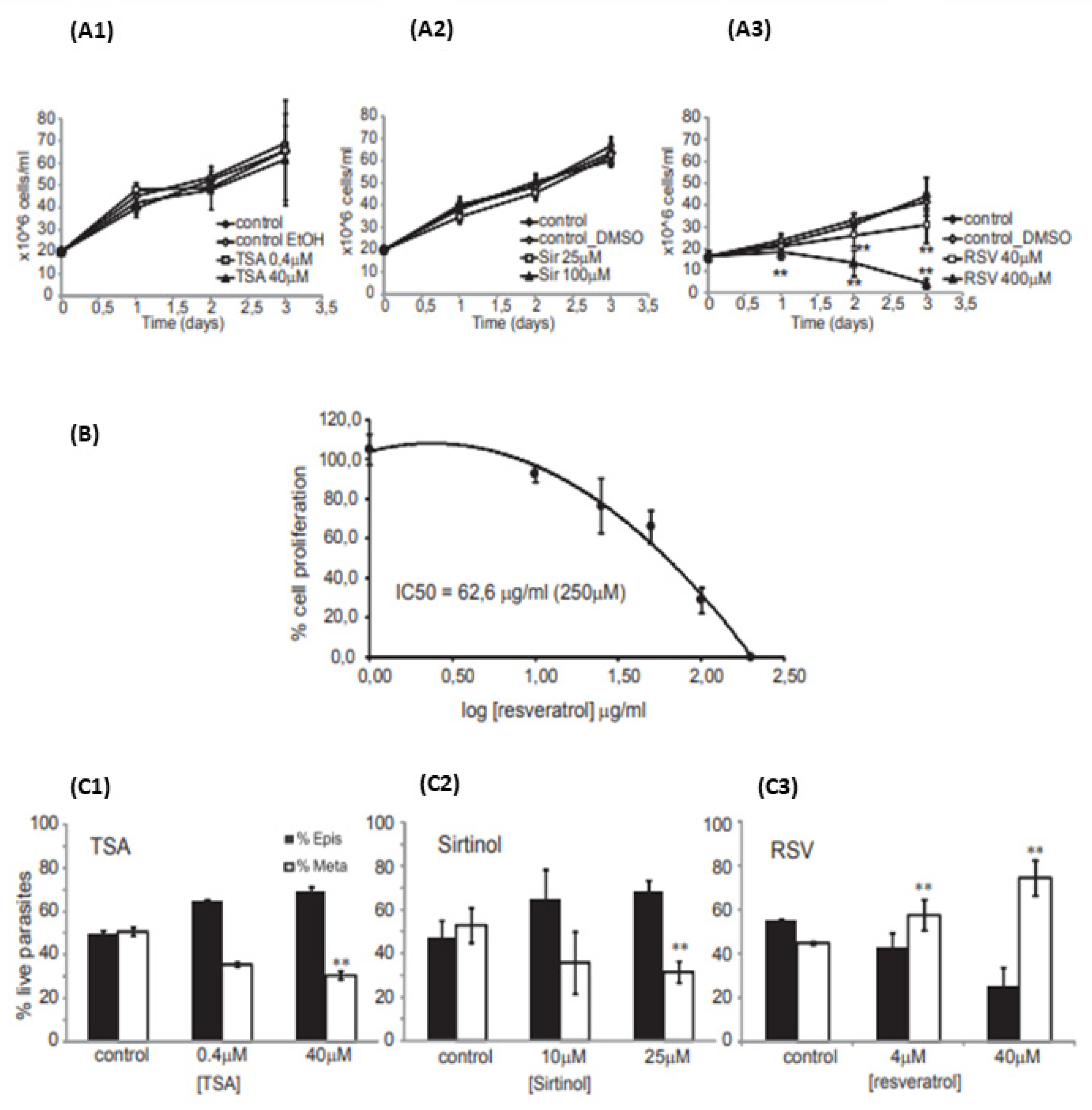 Cosmetics 10 00068 g005 Cosmetics 10 00068 g005