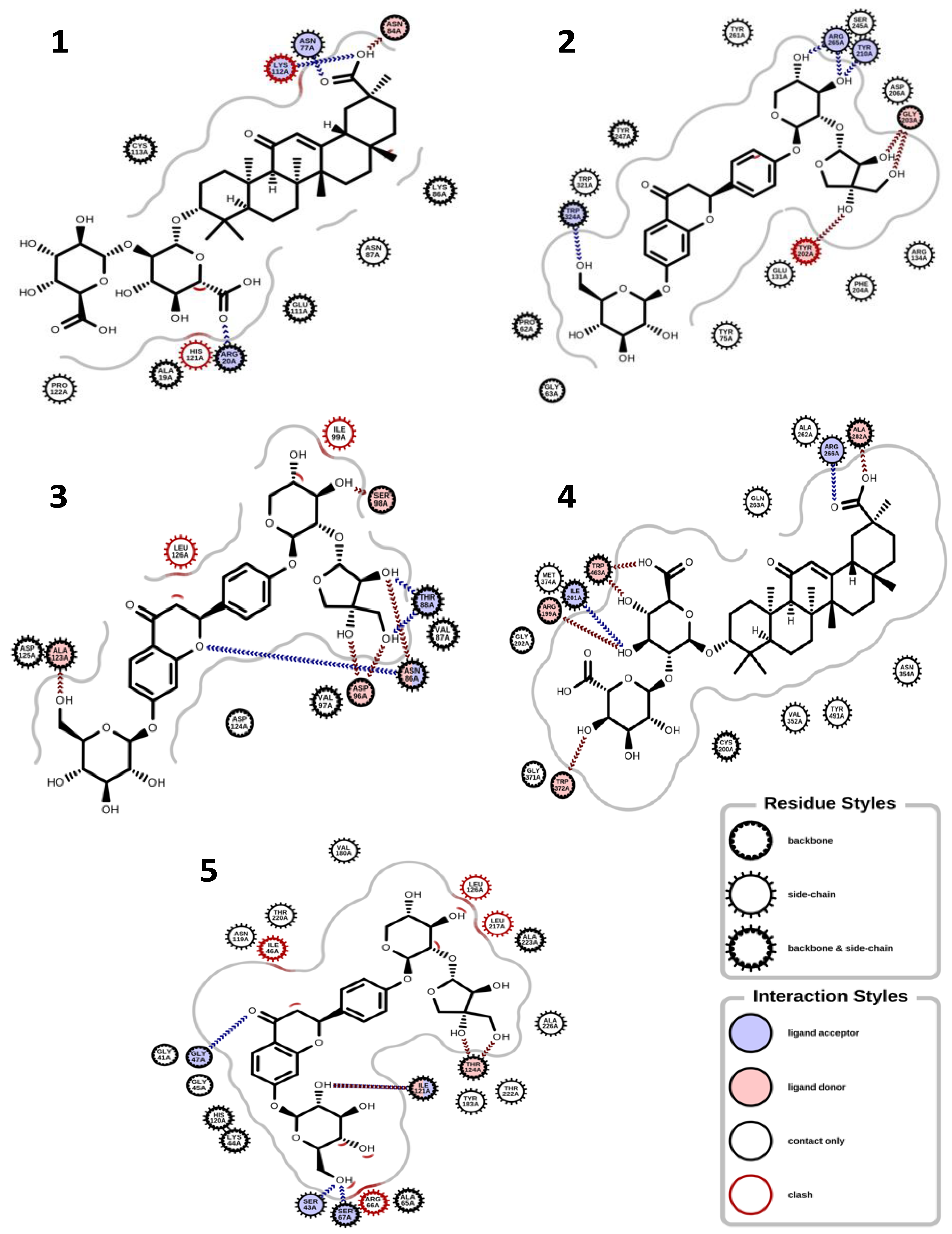 Cosmetics 10 00069 g003 Cosmetics 10 00069 g003