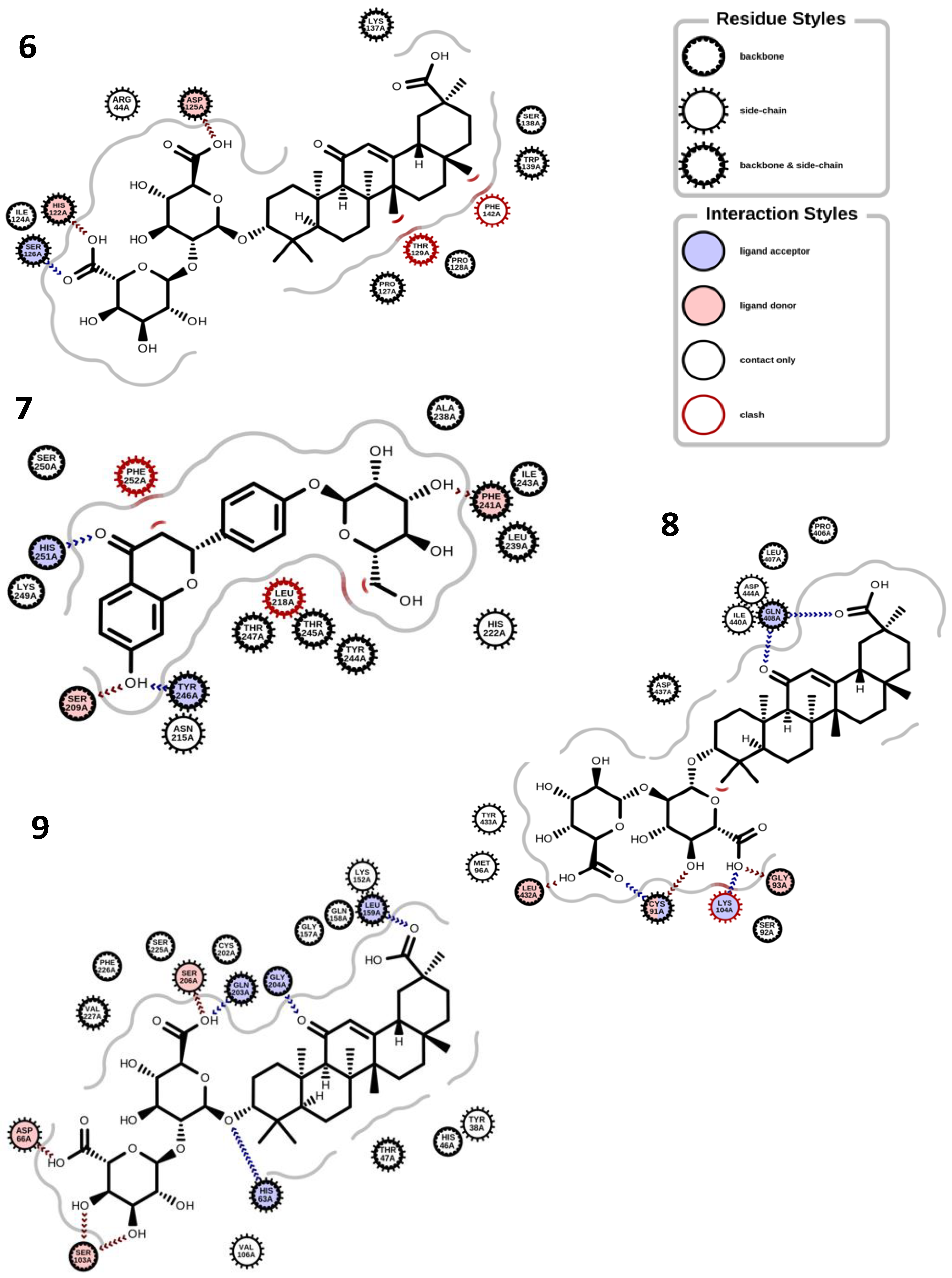 Cosmetics 10 00069 g004 Cosmetics 10 00069 g004