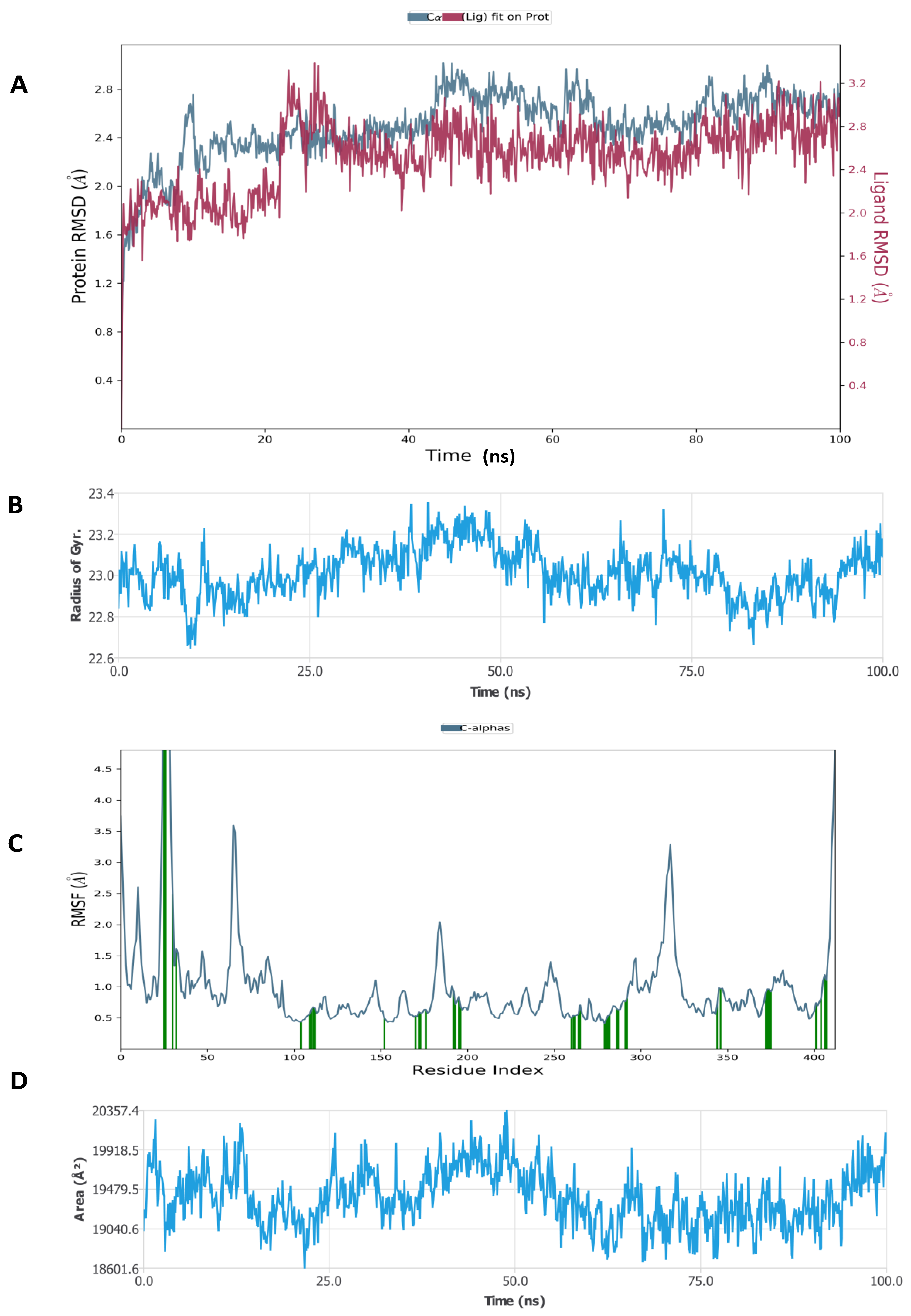 Cosmetics 10 00069 g008 Cosmetics 10 00069 g008