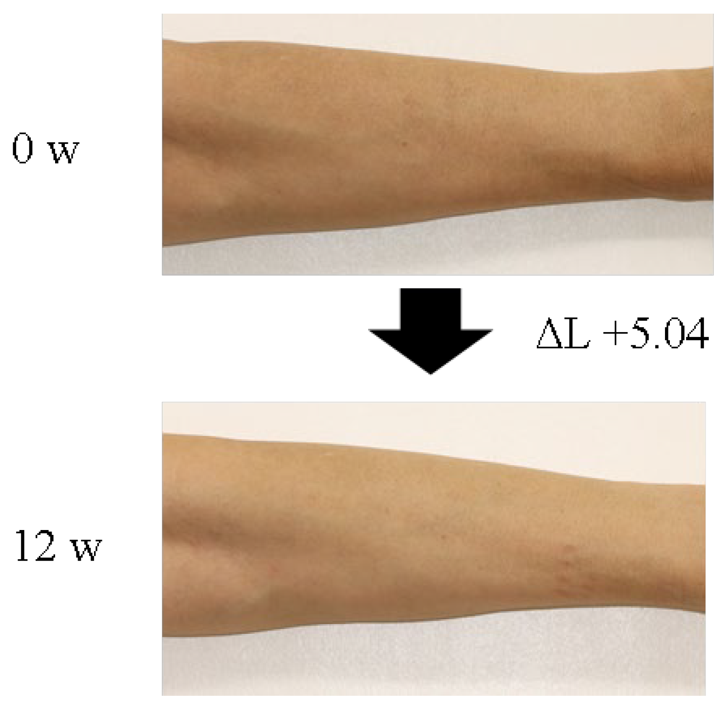 Cosmetics 10 00072 g002