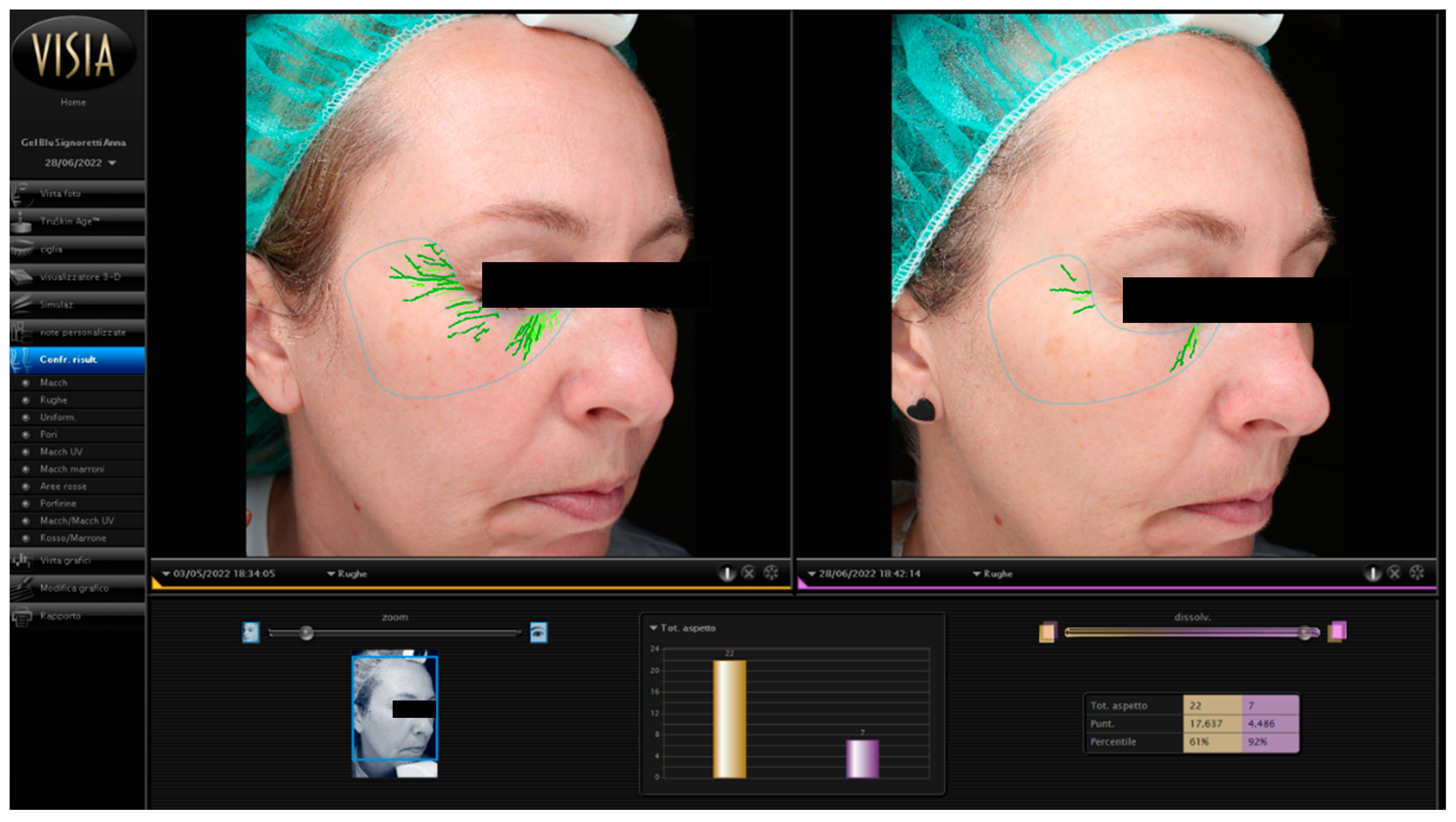 Cosmetics 10 00074 g001