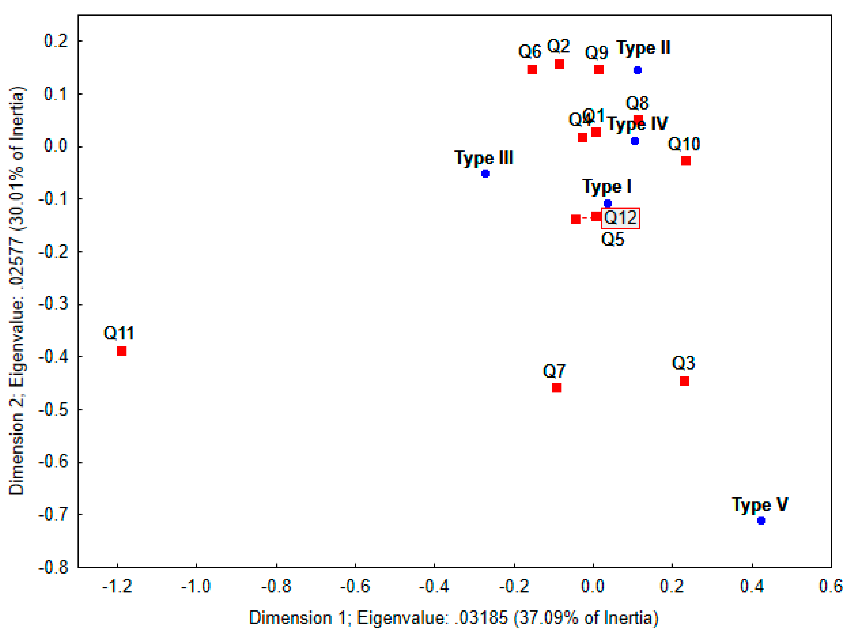 Cosmetics 10 00078 g004
