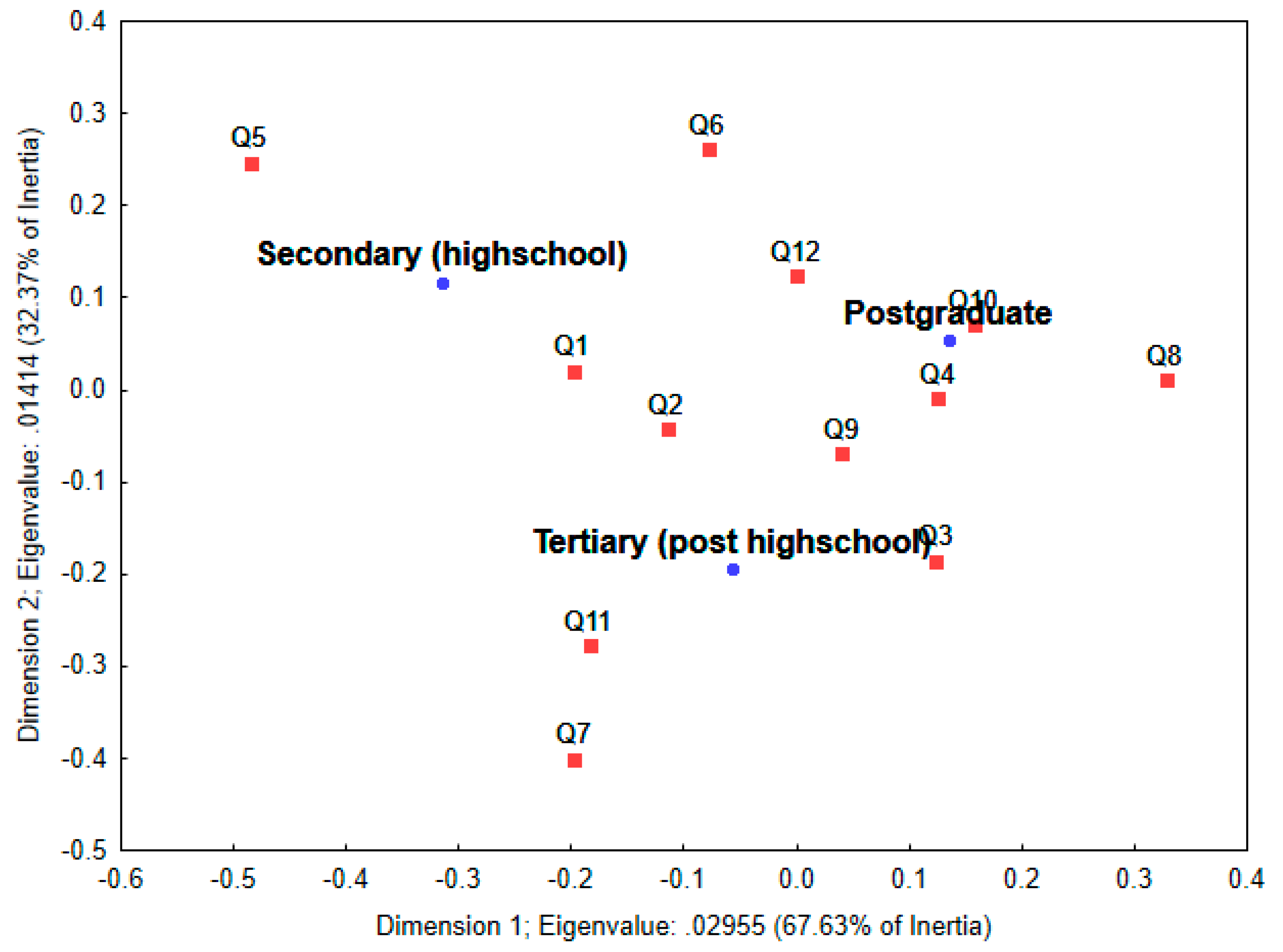 Cosmetics 10 00078 g009