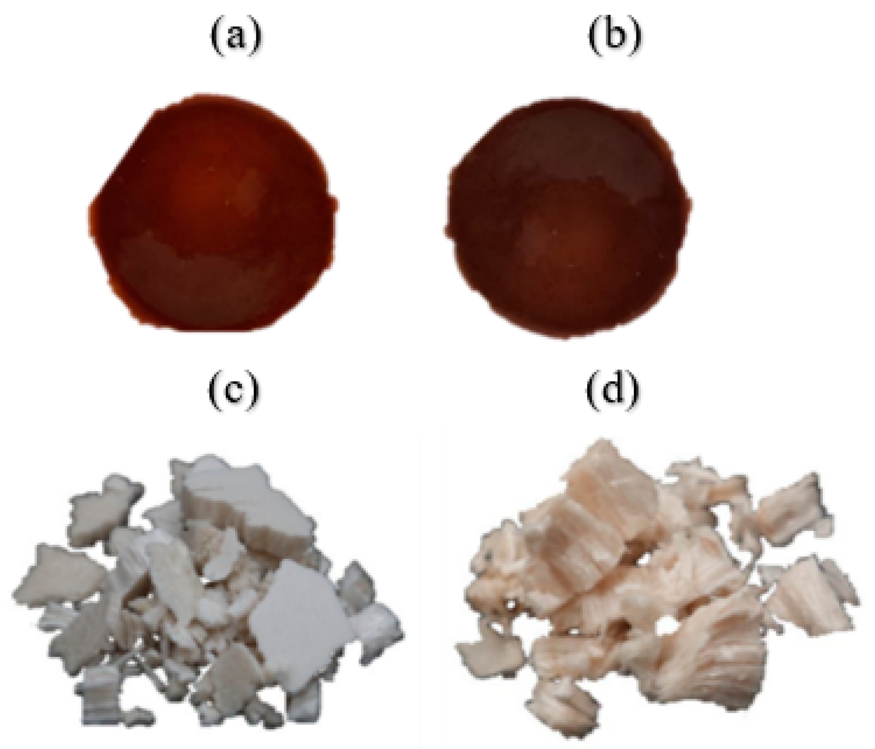 Cosmetics 10 00087 g001 Cosmetics 10 00087 g001