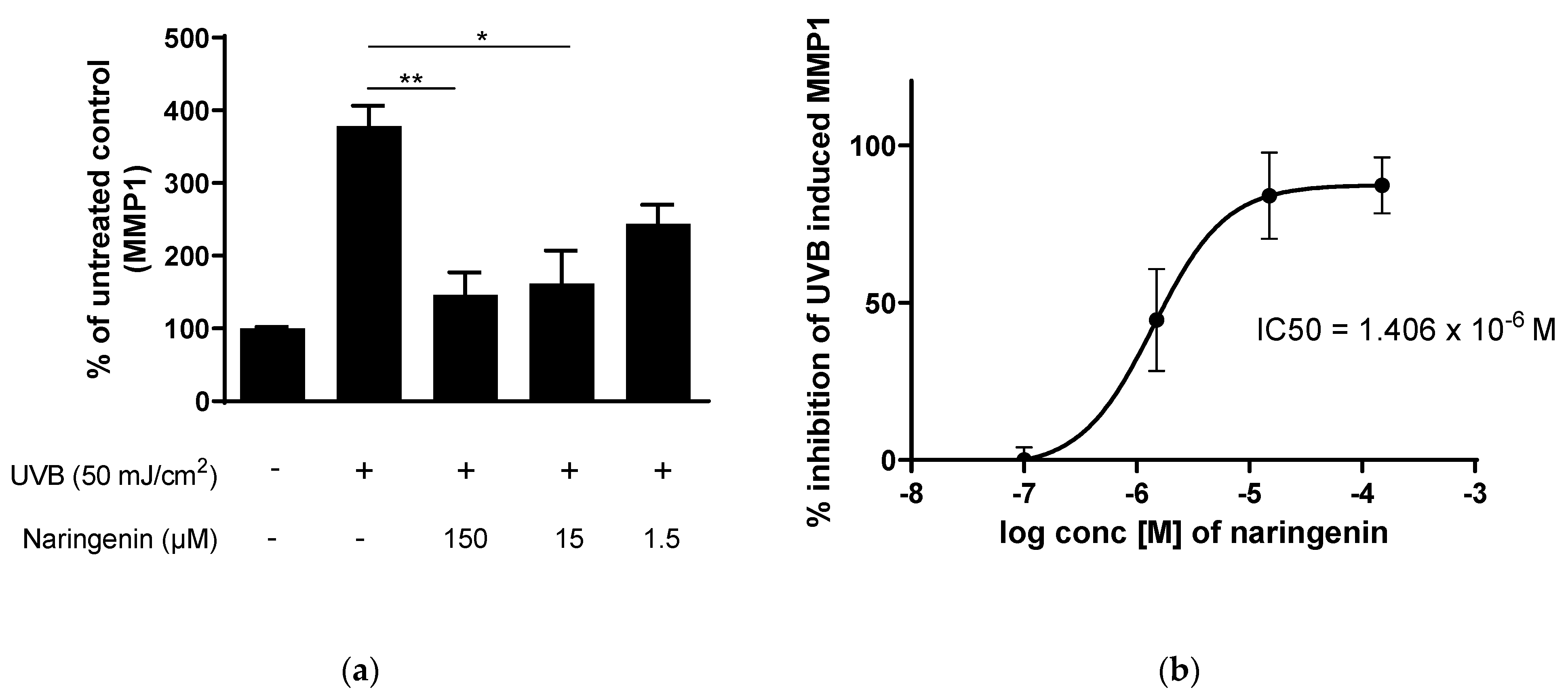 Cosmetics 10 00088 g002