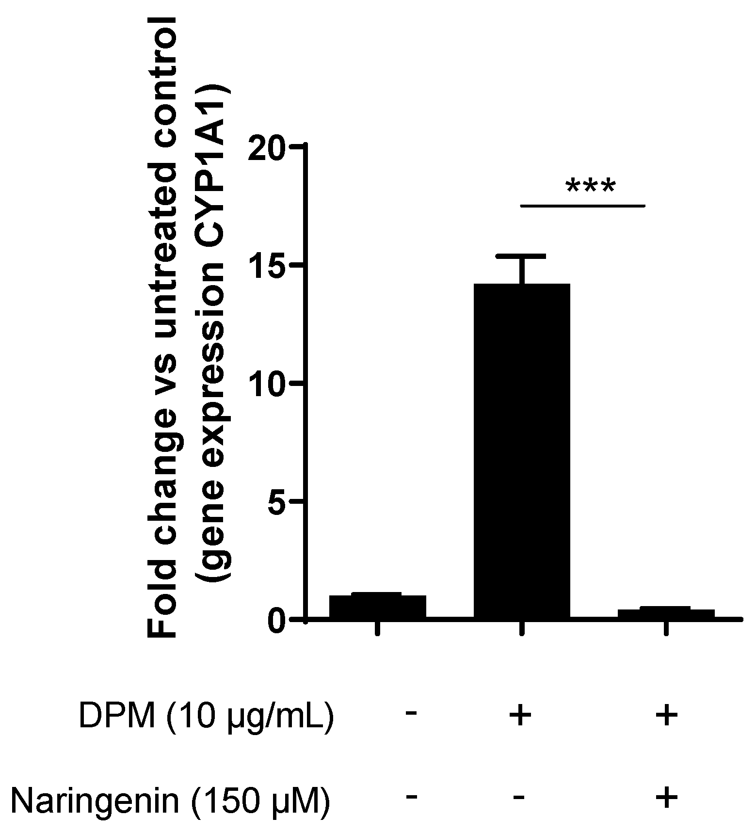 Cosmetics 10 00088 g005