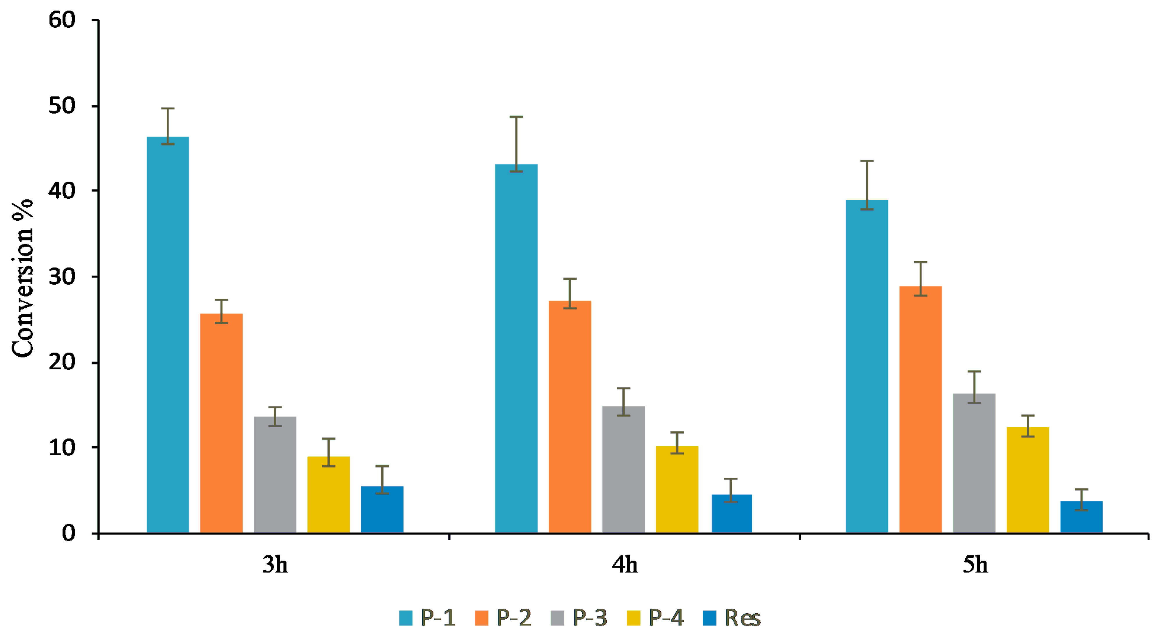 Cosmetics 10 00098 g004 Cosmetics 10 00098 g004