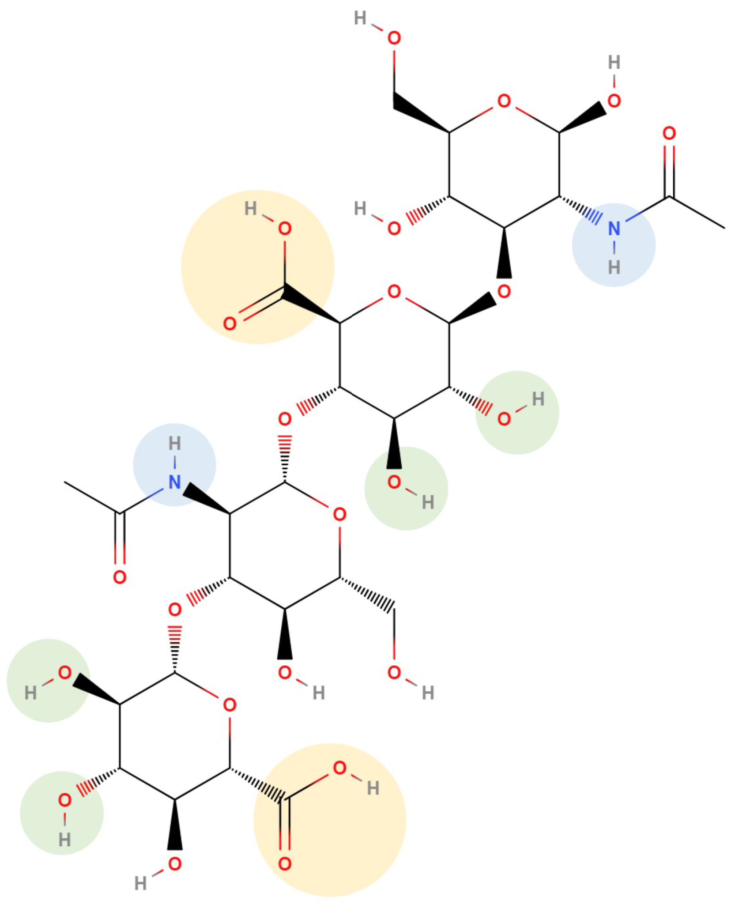 Cosmetics 10 00113 g001 Cosmetics 10 00113 g001