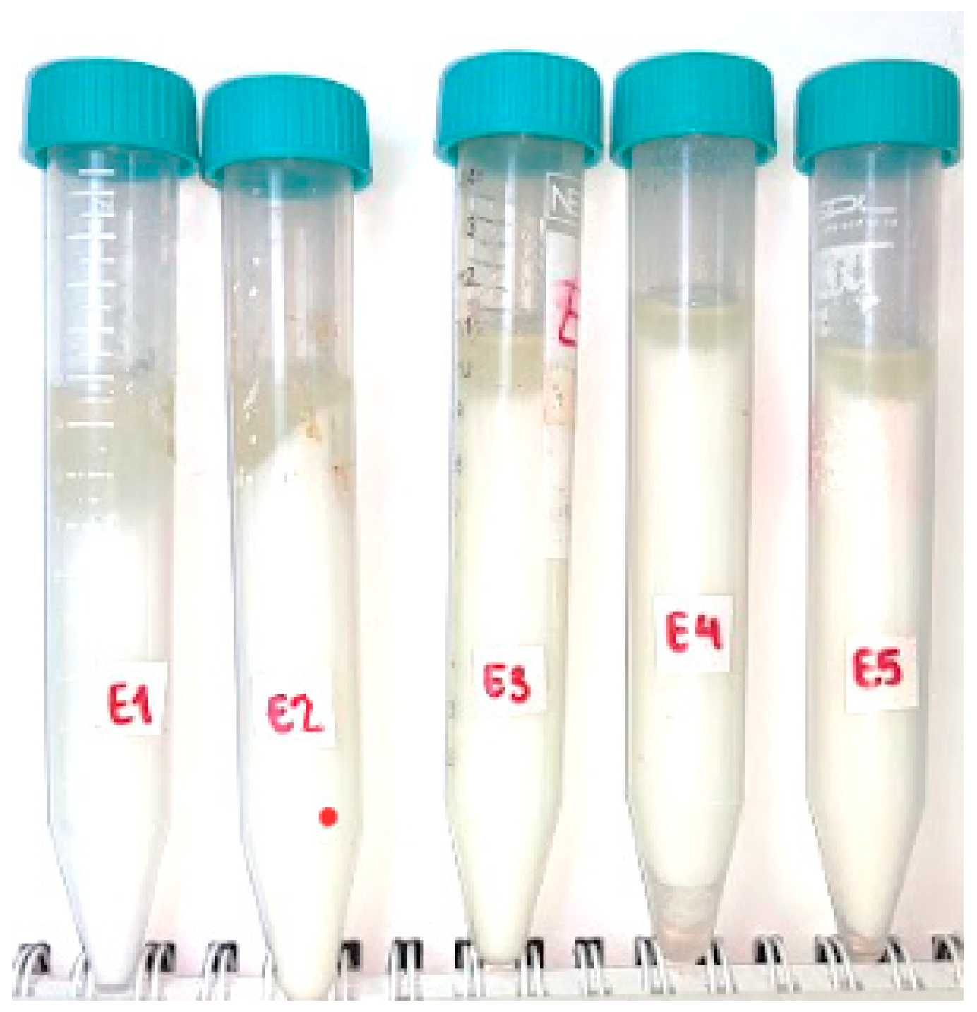 Cosmetics 10 00123 g002