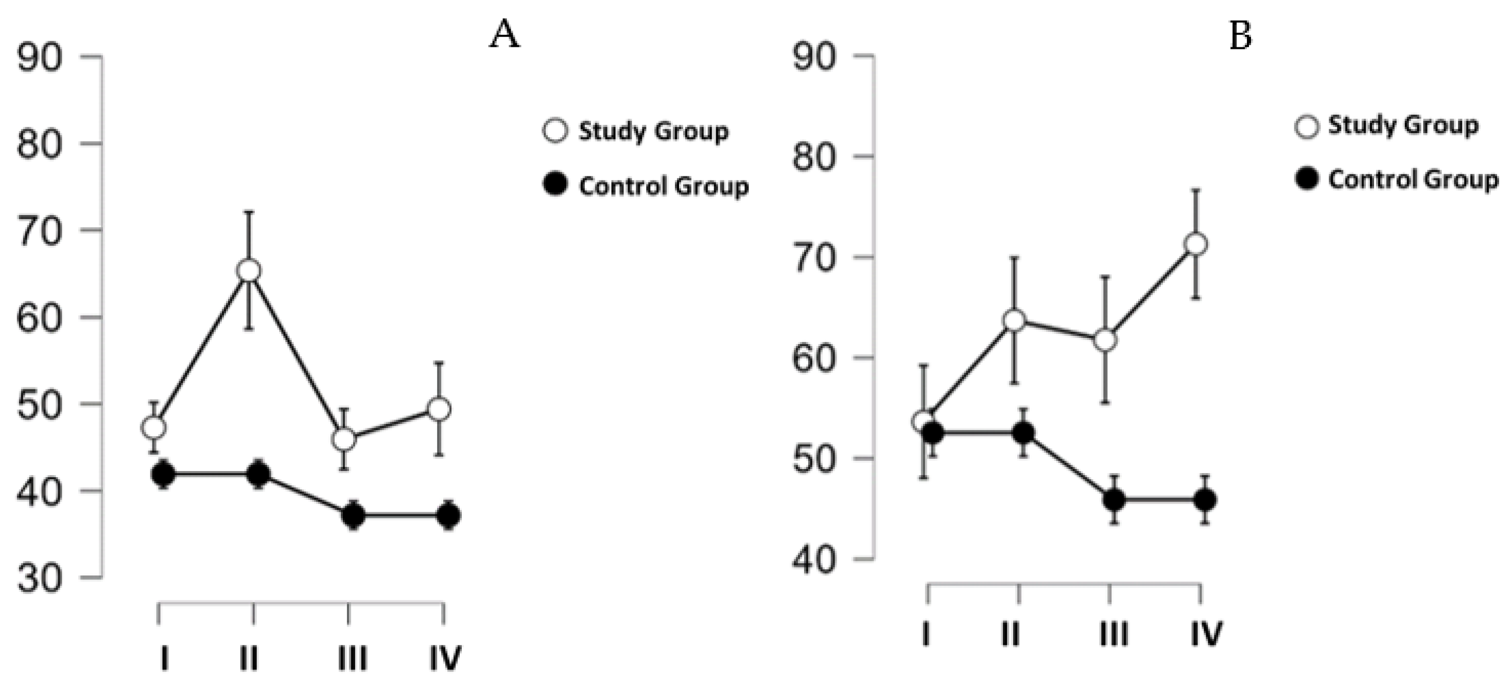 Cosmetics 10 00128 g003