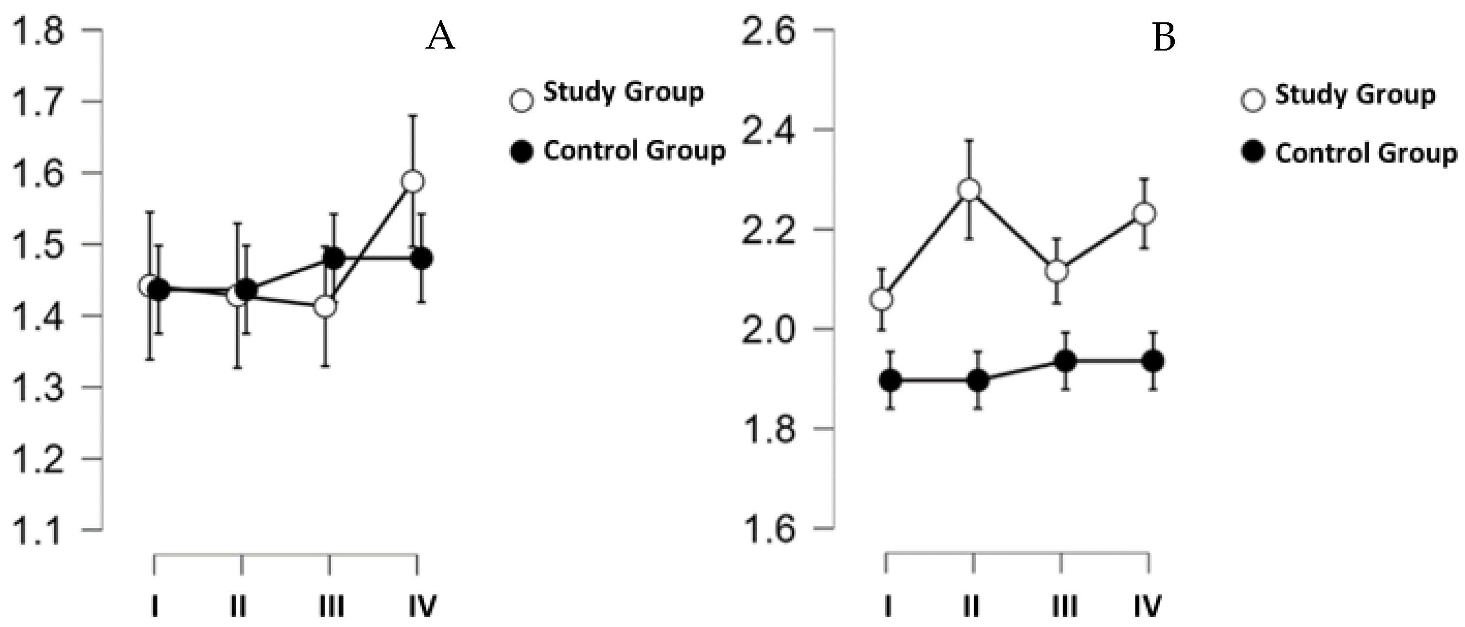 Cosmetics 10 00128 g004