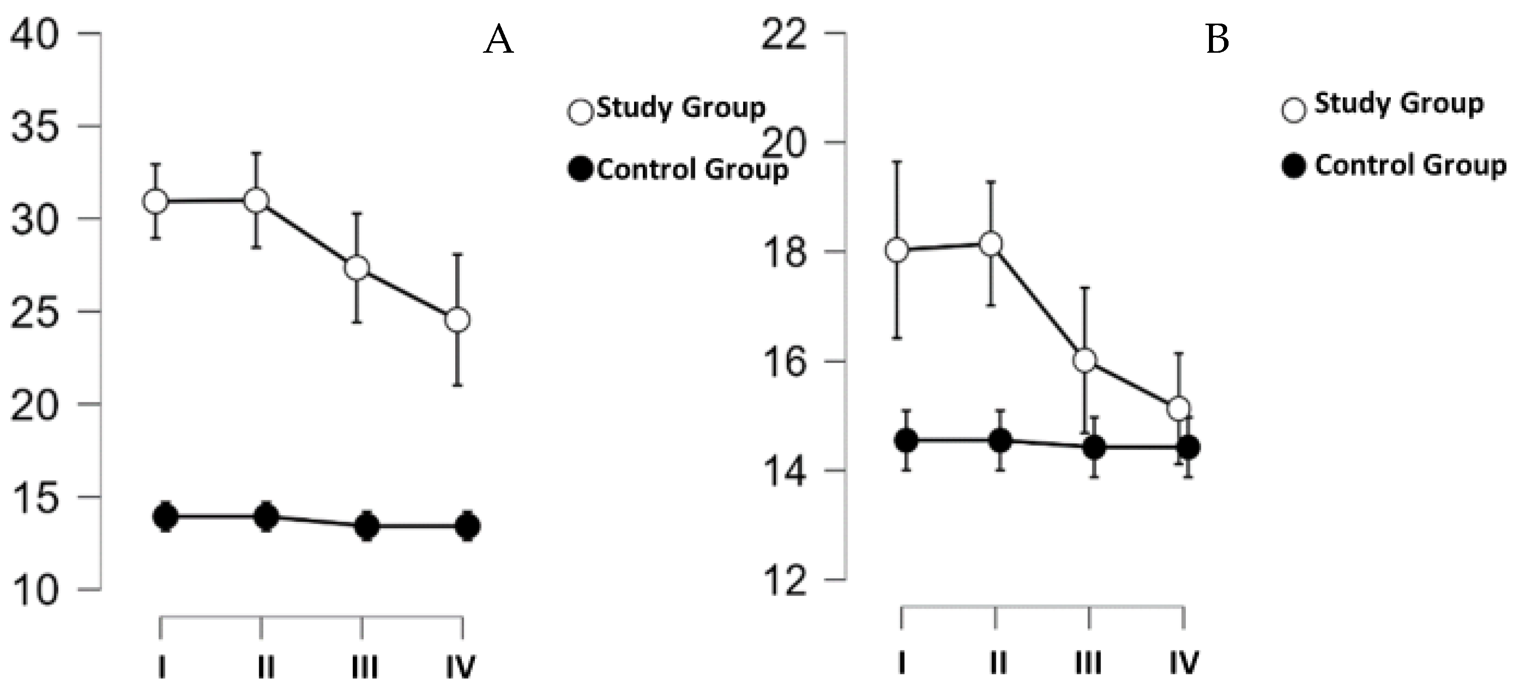 Cosmetics 10 00128 g005