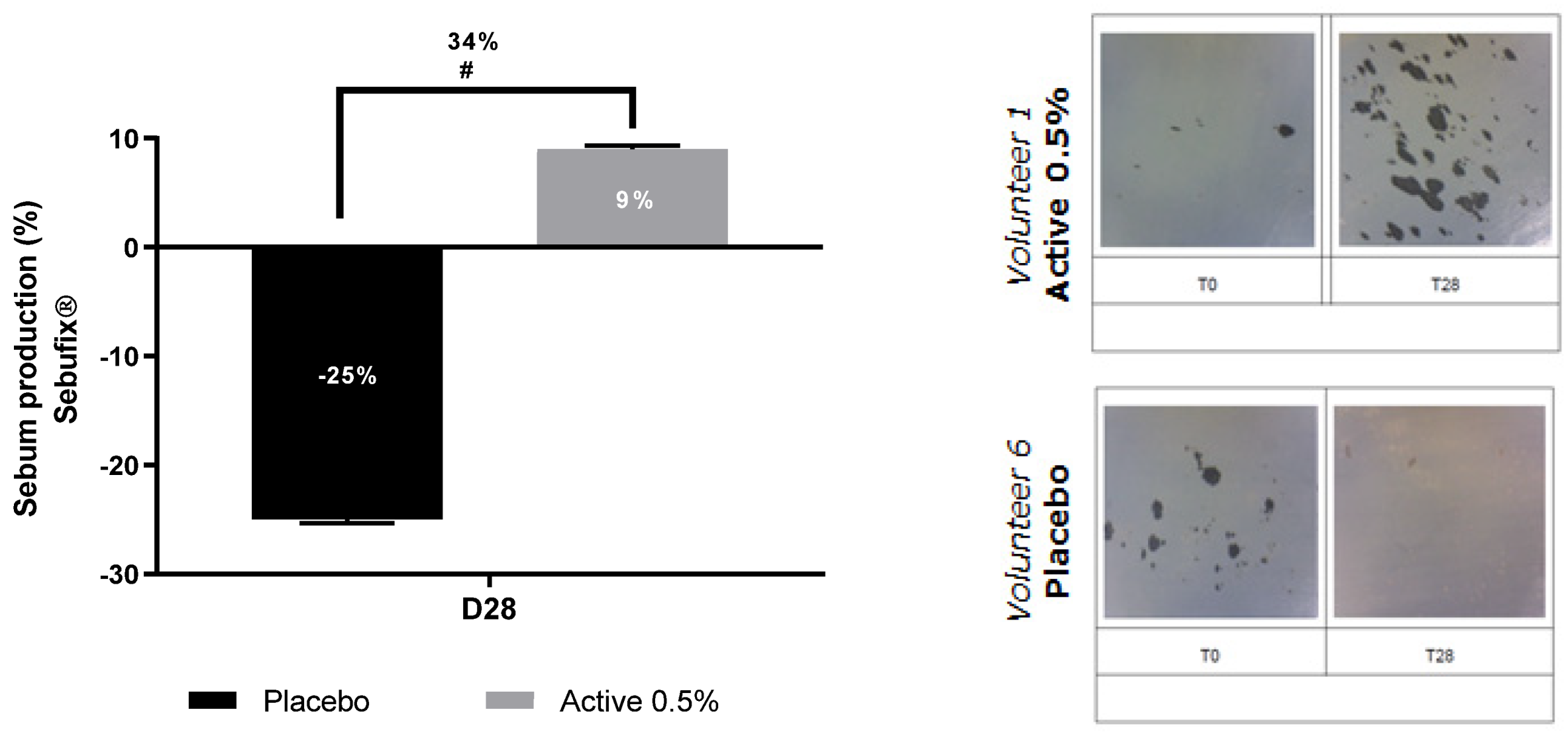 Cosmetics 10 00130 g009