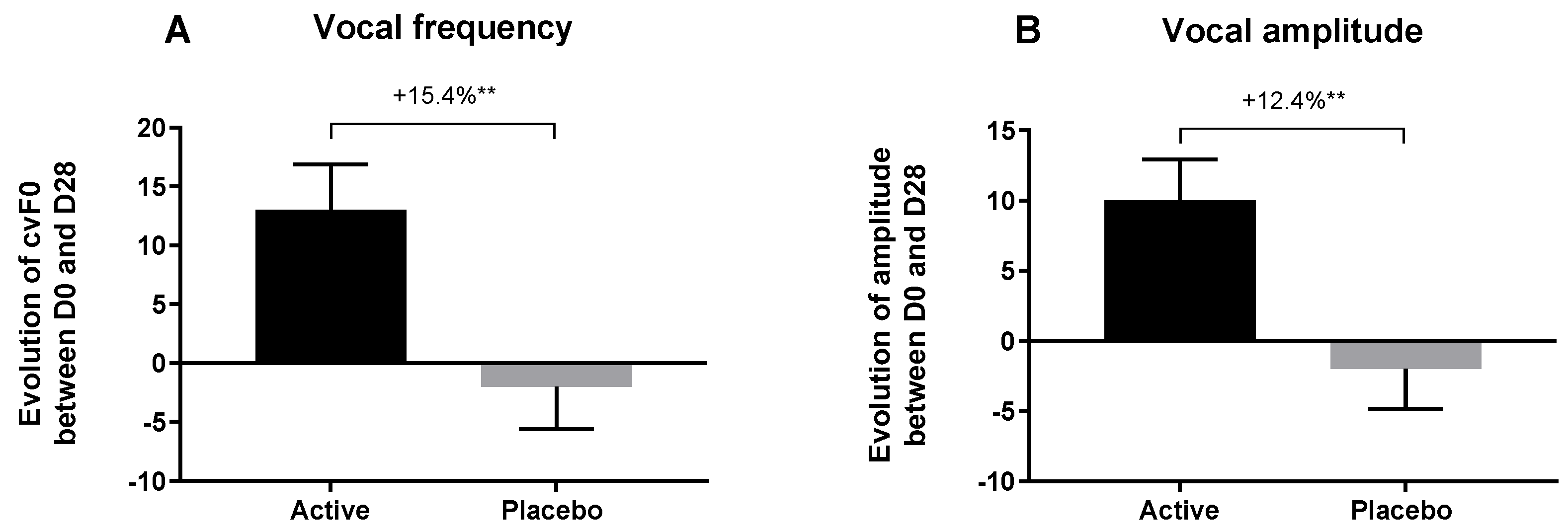 Cosmetics 10 00130 g011