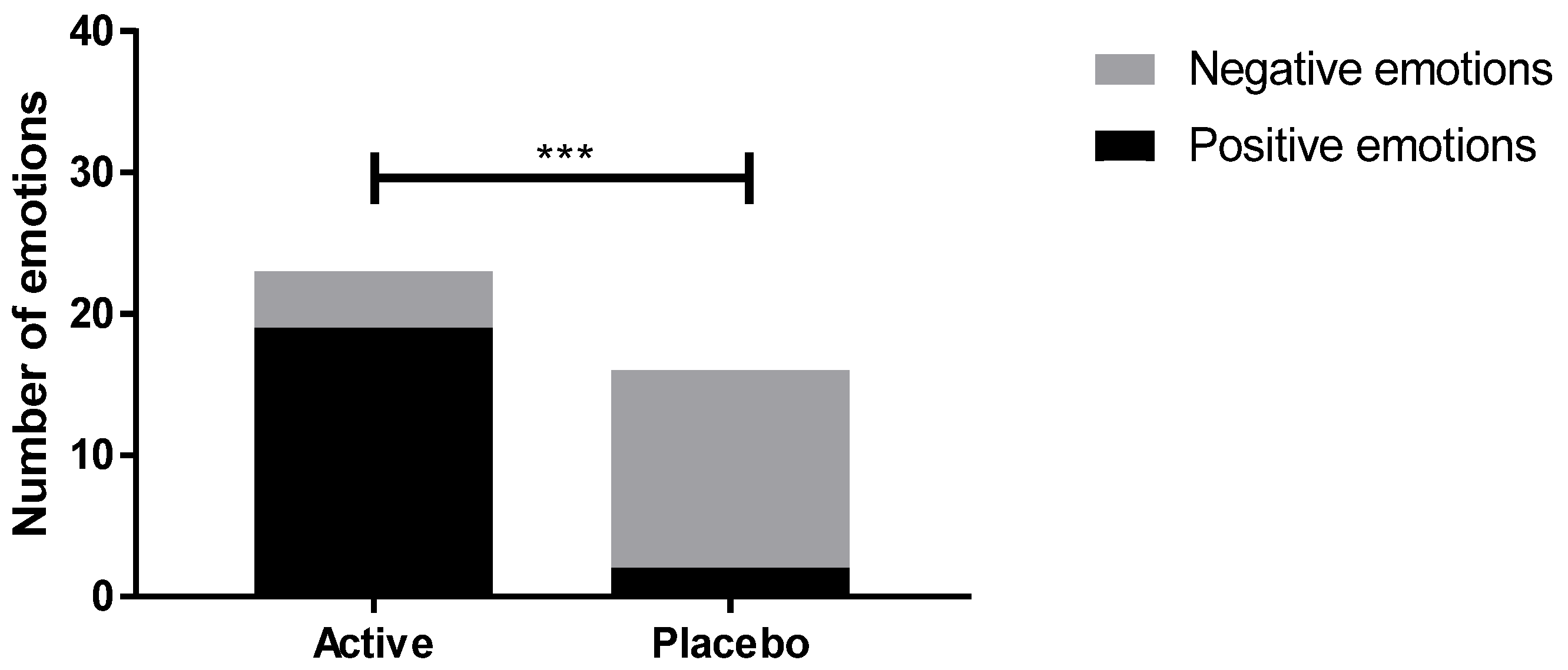 Cosmetics 10 00130 g013