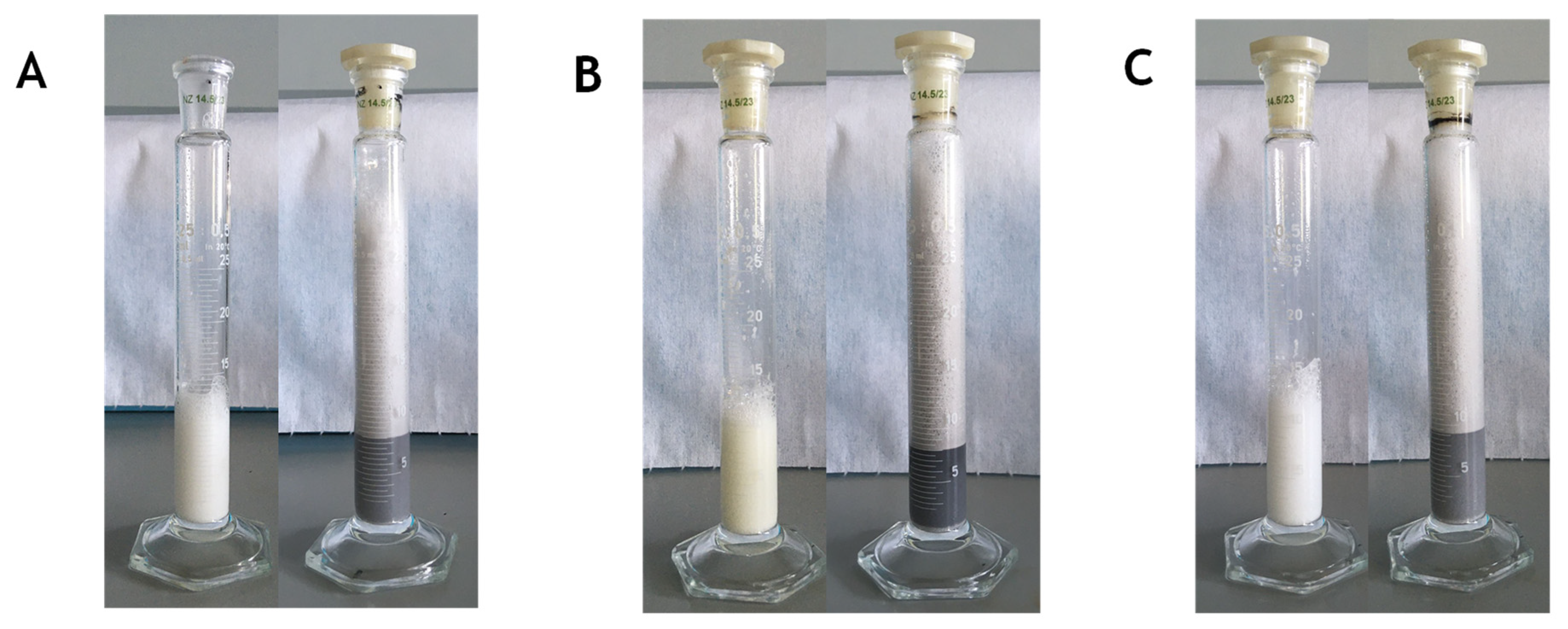 Cosmetics 10 00140 g005