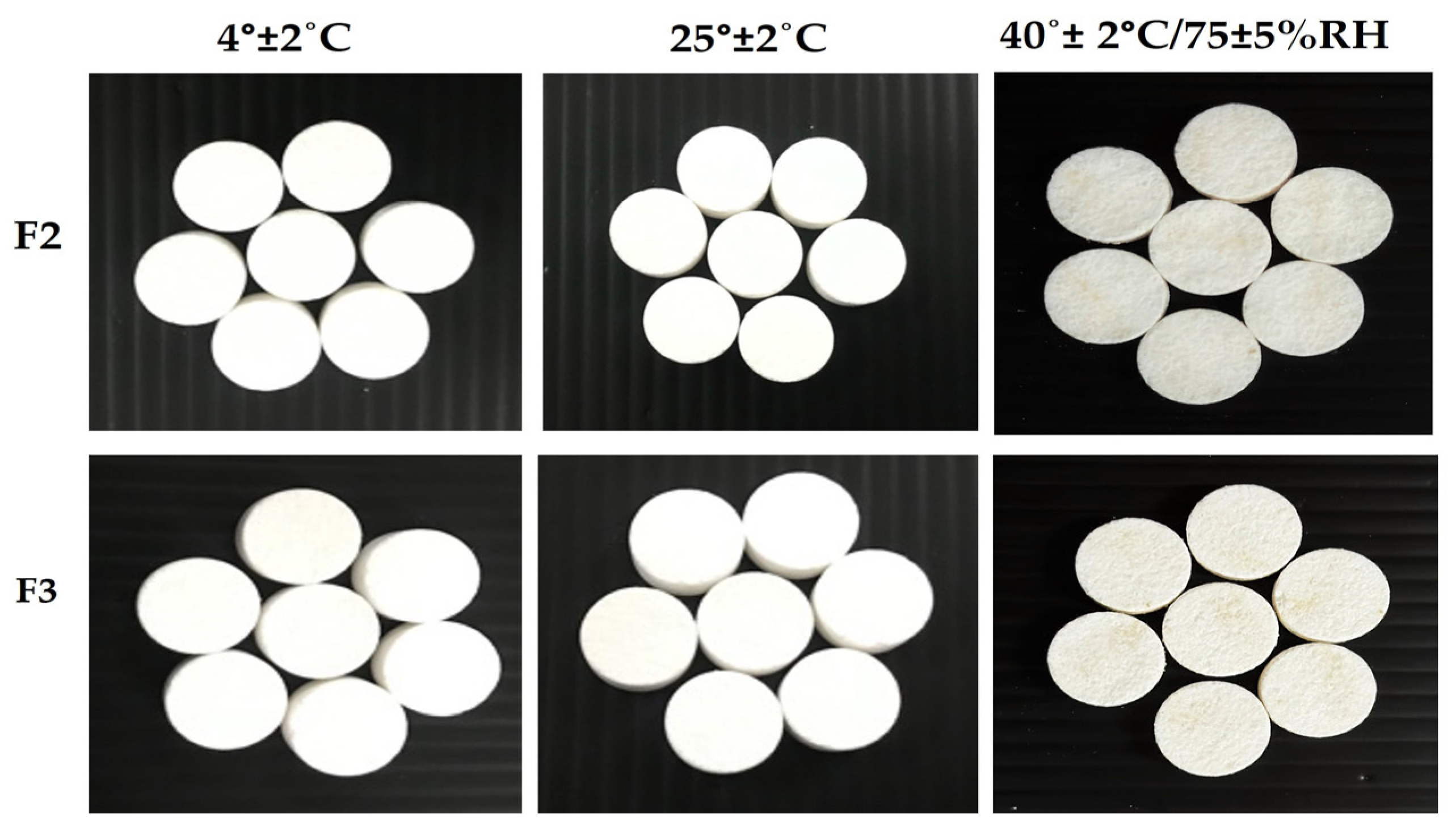 Cosmetics 10 00148 g007