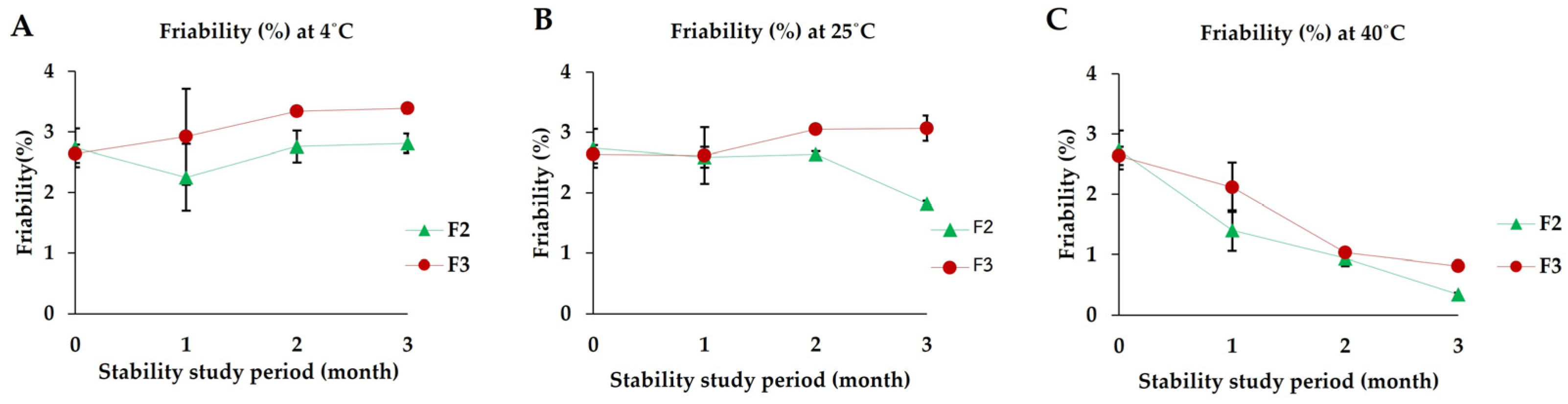 Cosmetics 10 00148 g011