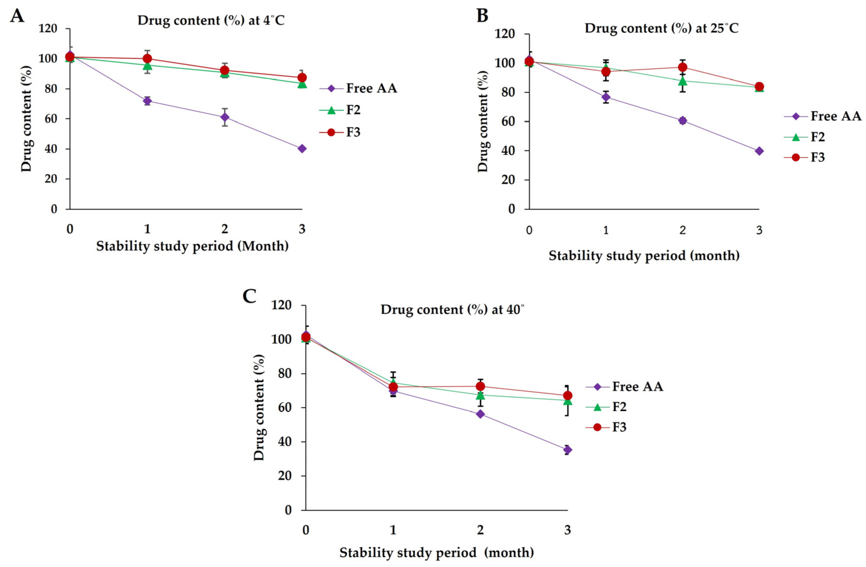 Cosmetics 10 00148 g013